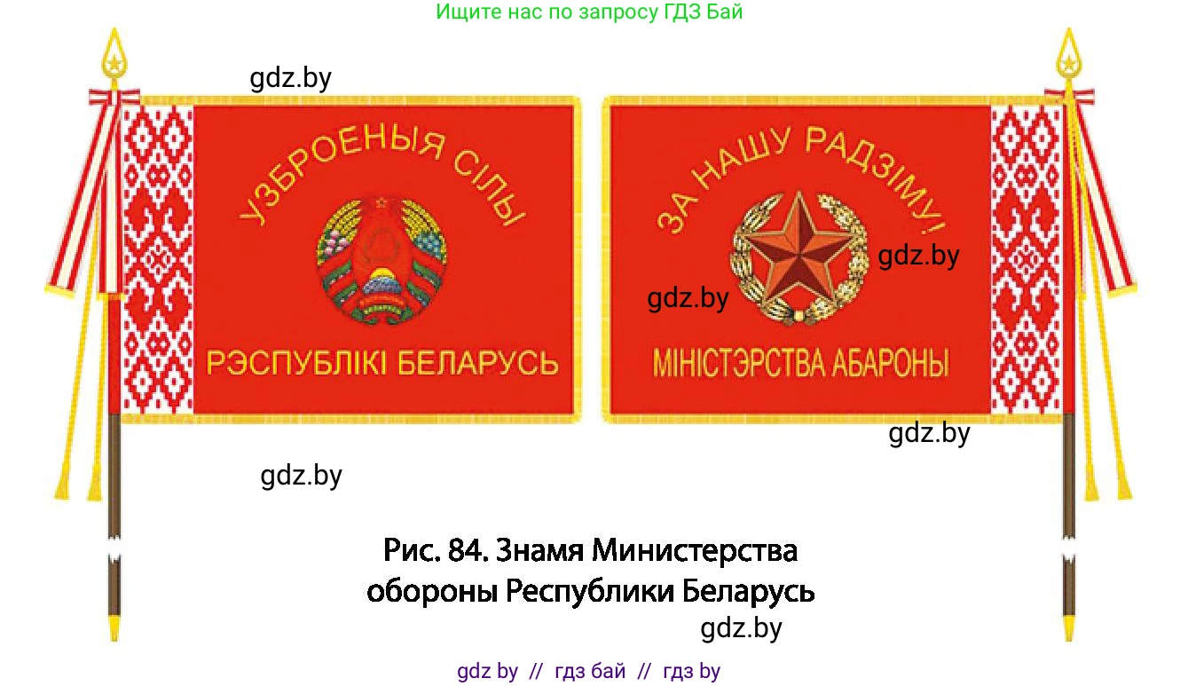 допризывная подготовка, 10-11 класс Учебник, авторы: Драгунов Вадим Валерьевич, Богдан Василий Генрихович, Городниченко Александр Николаевич, Дроговоз И Г, Кирпичев С Н, Мирончук С П, Павлющик А А, Ржеутский Л Я, Савчанчик С А, Стринкевич А Л, Хатешев Н С, Шелудков И Г, Шуканов С В, издательство Белорусская Энциклопедия имени Петруся Бровки, Минск, 2019, страница 98, номер 2, Условие (продолжение 2)
