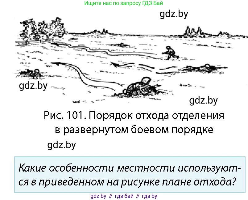 допризывная подготовка, 10-11 класс Учебник, авторы: Драгунов Вадим Валерьевич, Богдан Василий Генрихович, Городниченко Александр Николаевич, Дроговоз И Г, Кирпичев С Н, Мирончук С П, Павлющик А А, Ржеутский Л Я, Савчанчик С А, Стринкевич А Л, Хатешев Н С, Шелудков И Г, Шуканов С В, издательство Белорусская Энциклопедия имени Петруся Бровки, Минск, 2019, страница 125, номер 1, Условие