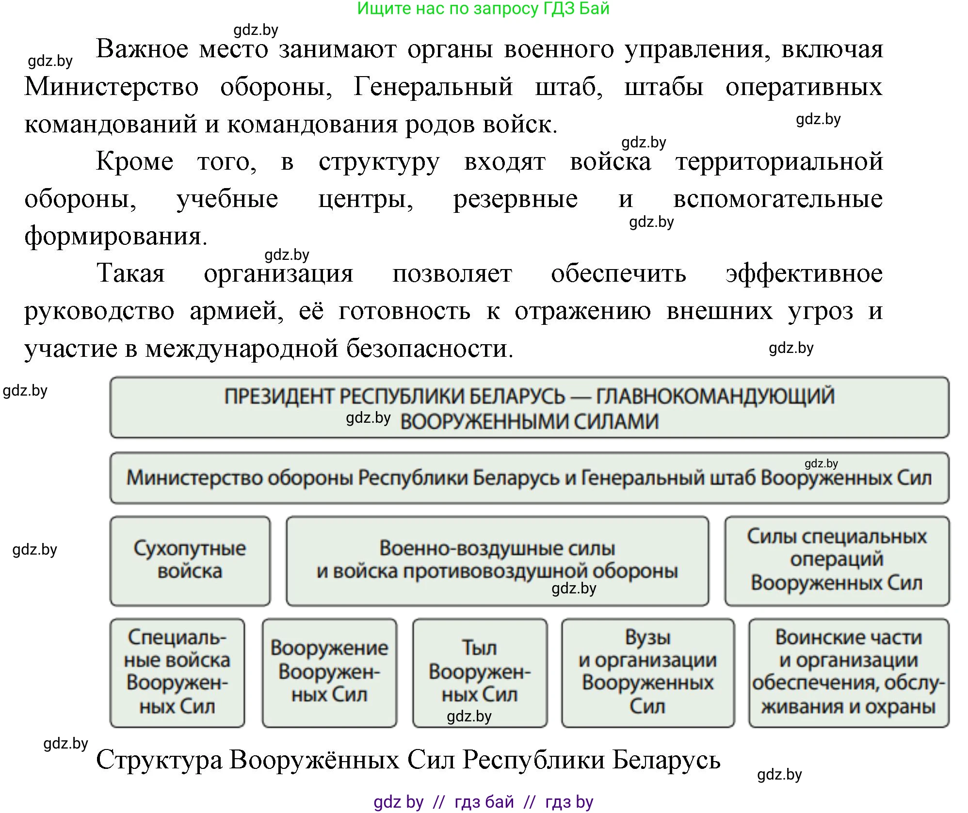 допризывная подготовка, 10-11 класс Учебник, авторы: Драгунов Вадим Валерьевич, Богдан Василий Генрихович, Городниченко Александр Николаевич, Дроговоз И Г, Кирпичев С Н, Мирончук С П, Павлющик А А, Ржеутский Л Я, Савчанчик С А, Стринкевич А Л, Хатешев Н С, Шелудков И Г, Шуканов С В, издательство Белорусская Энциклопедия имени Петруся Бровки, Минск, 2019, страница 68, номер 2, Решение (продолжение 2)
