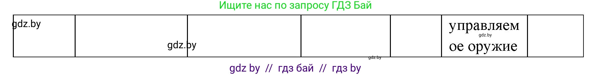 допризывная подготовка, 10-11 класс Учебник, авторы: Драгунов Вадим Валерьевич, Богдан Василий Генрихович, Городниченко Александр Николаевич, Дроговоз И Г, Кирпичев С Н, Мирончук С П, Павлющик А А, Ржеутский Л Я, Савчанчик С А, Стринкевич А Л, Хатешев Н С, Шелудков И Г, Шуканов С В, издательство Белорусская Энциклопедия имени Петруся Бровки, Минск, 2019, страница 83, номер 4, Решение (продолжение 2)