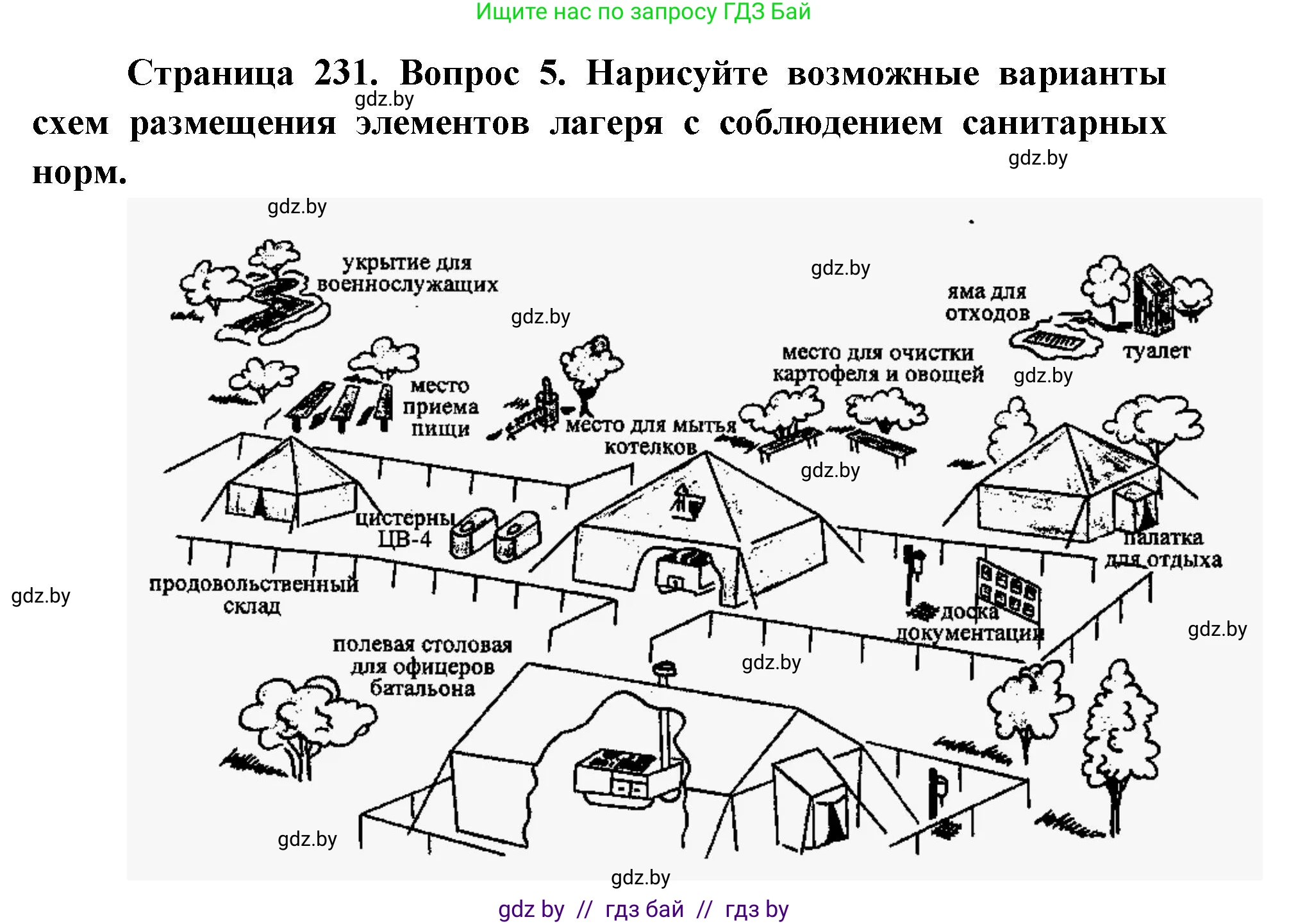 допризывная подготовка, 10-11 класс Учебник, авторы: Драгунов Вадим Валерьевич, Богдан Василий Генрихович, Городниченко Александр Николаевич, Дроговоз И Г, Кирпичев С Н, Мирончук С П, Павлющик А А, Ржеутский Л Я, Савчанчик С А, Стринкевич А Л, Хатешев Н С, Шелудков И Г, Шуканов С В, издательство Белорусская Энциклопедия имени Петруся Бровки, Минск, 2019, страница 231, номер 5, Решение