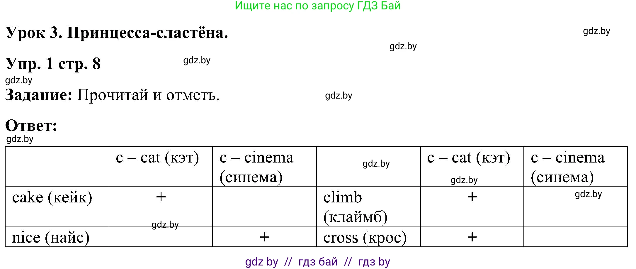 Английский язык (english), 3 класс практикум (activity book ), авторы: Лапицкая Людмила Михайловна (Lapitskaya Ludmila), Калишевич Алла Ивановна, Севрюкова Татьяна Юрьевна, Седунова Наталья Михайловна (Sedunova Natalia), издательство Аверсэв, Минск, 2023, зелёного цвета, Часть 2, страница 8, номер 1, Решение