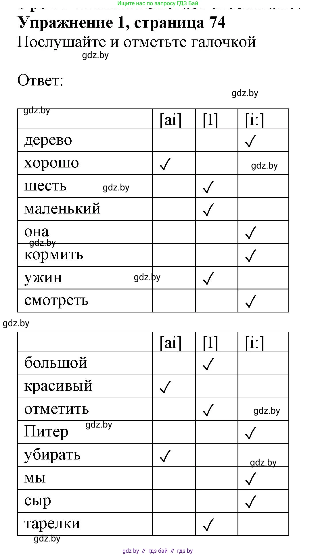 Английский язык (english), 4 класс практикум (activity book ), авторы: Лапицкая Людмила Михайловна (Lapitskaya Ludmila), Седунова Наталья Михайловна (Sedunova Natalia), издательство Аверсэв, Минск, 2025, Часть 1, страница 73, номер 1, Решение