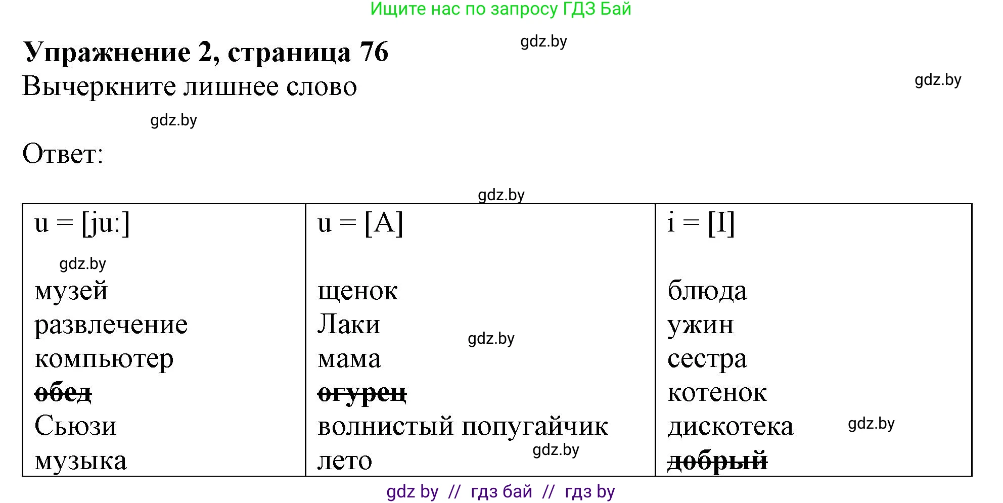 Английский язык (english), 4 класс практикум (activity book ), авторы: Лапицкая Людмила Михайловна (Lapitskaya Ludmila), Седунова Наталья Михайловна (Sedunova Natalia), издательство Аверсэв, Минск, 2025, Часть 1, страница 75, номер 2, Решение