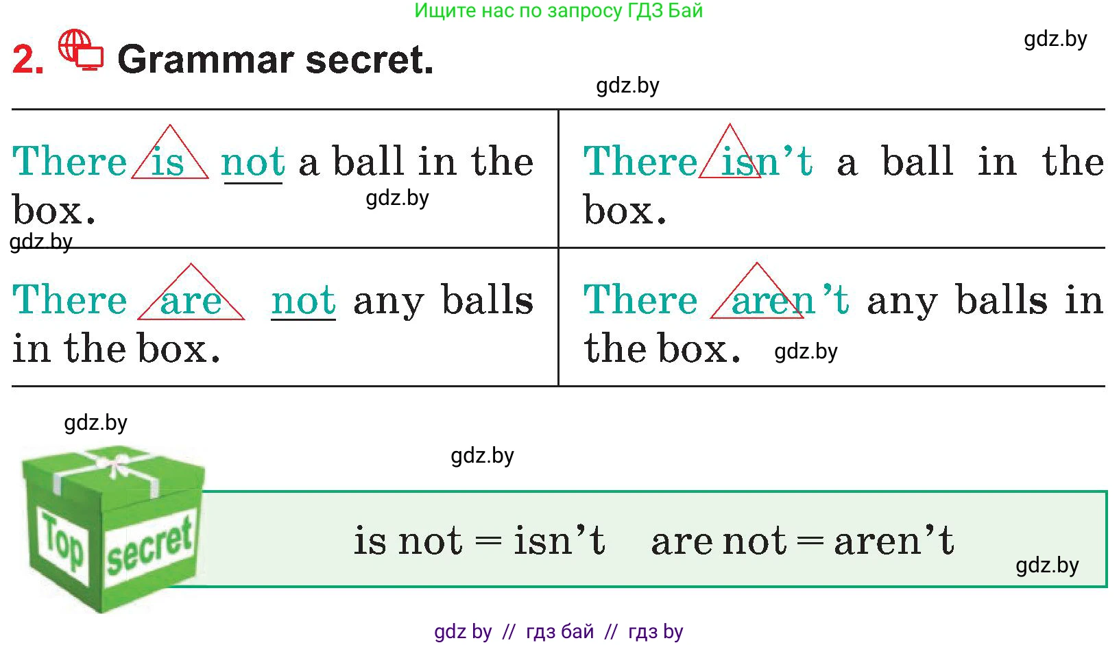 Английский язык (english), 4 класс Учебник (Student's book), авторы: Лапицкая Людмила Михайловна (Lapitskaya Ludmila), Седунова Наталья Михайловна (Sedunova Natalia), издательство Адукацыя i выхаванне, Минск, 2024, бирюзового цвета, Часть ( Part) 2, страница 33, номер 2, Условие
