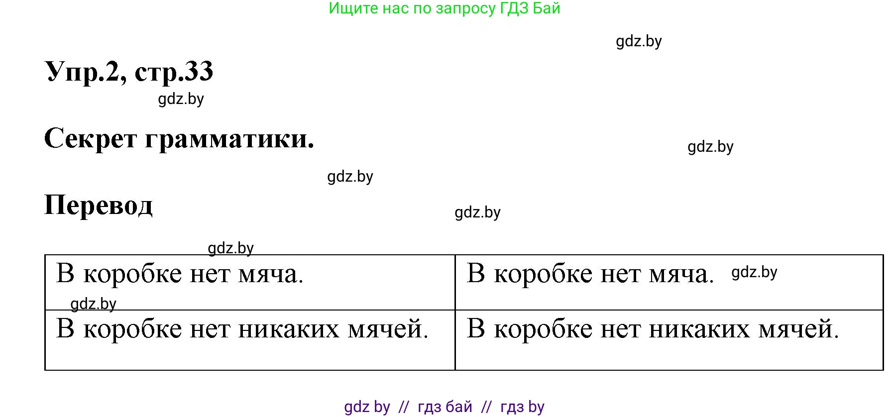 Английский язык (english), 4 класс Учебник (Student's book), авторы: Лапицкая Людмила Михайловна (Lapitskaya Ludmila), Седунова Наталья Михайловна (Sedunova Natalia), издательство Адукацыя i выхаванне, Минск, 2024, бирюзового цвета, Часть ( Part) 2, страница 33, номер 2, Решение 1