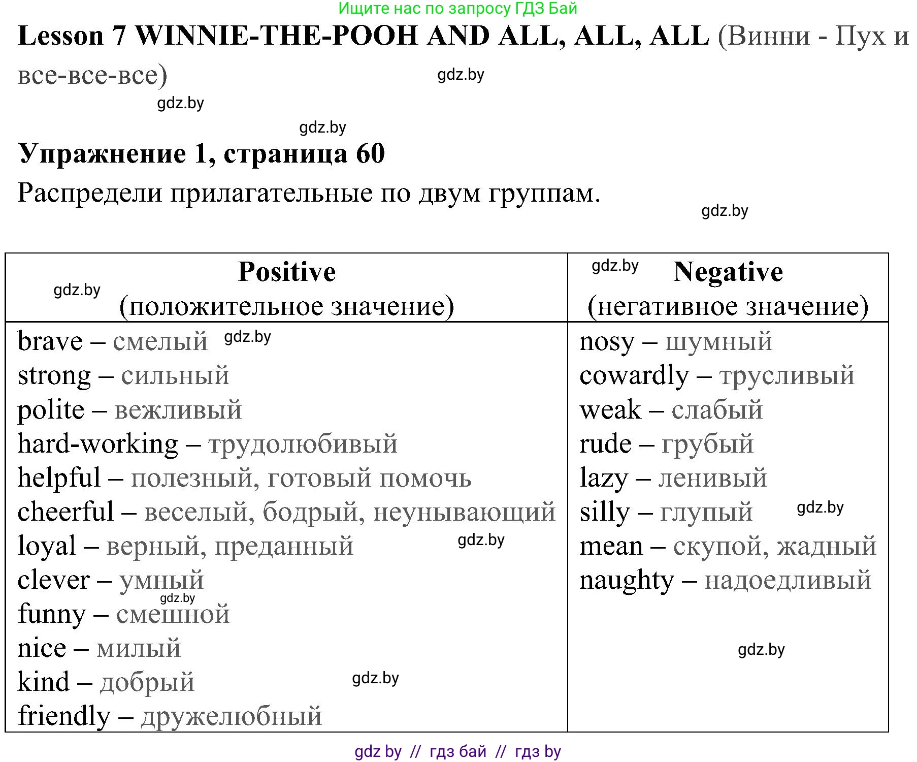 Английский язык (english), 5 класс практикум (activity book ), авторы: Демченко Наталья Валентиновна, Севрюкова Татьяна Юрьевна, Наумова Елена Георгиевна, Лапицкая Людмила Михайловна (Lapitskaya Ludmila), Юхнель Наталья Валентиновна, издательство Аверсэв, Минск, 2019, зелёного цвета, Часть 1, страница 60, номер 1, Решение 1