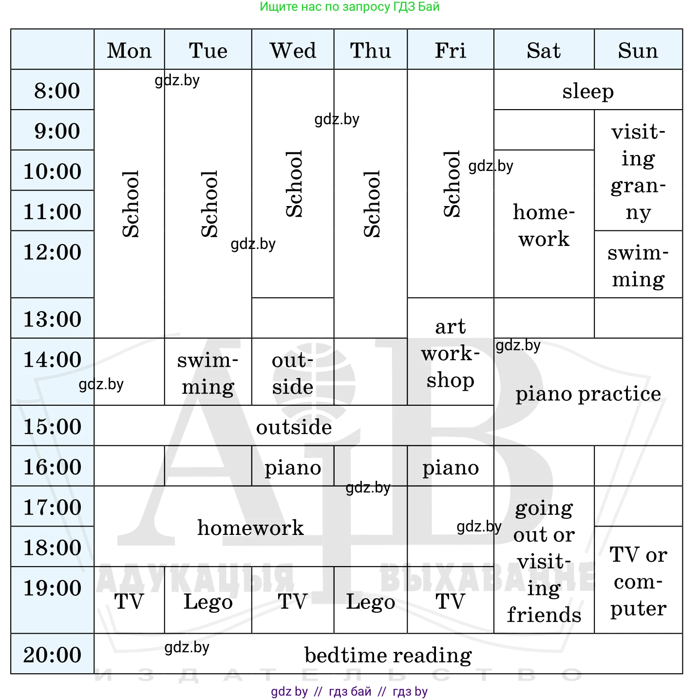 Английский язык (english), 5 класс Учебник, авторы: Демченко Наталья Валентиновна, Севрюкова Татьяна Юрьевна, Наумова Елена Георгиевна, Юхнель Наталья Валентиновна, Лапицкая Людмила Михайловна (Lapitskaya Ludmila), издательство Адукацыя i выхаванне, Минск, 2017, Часть ( Part) 1, страница 33, номер 2, Условие (продолжение 2)