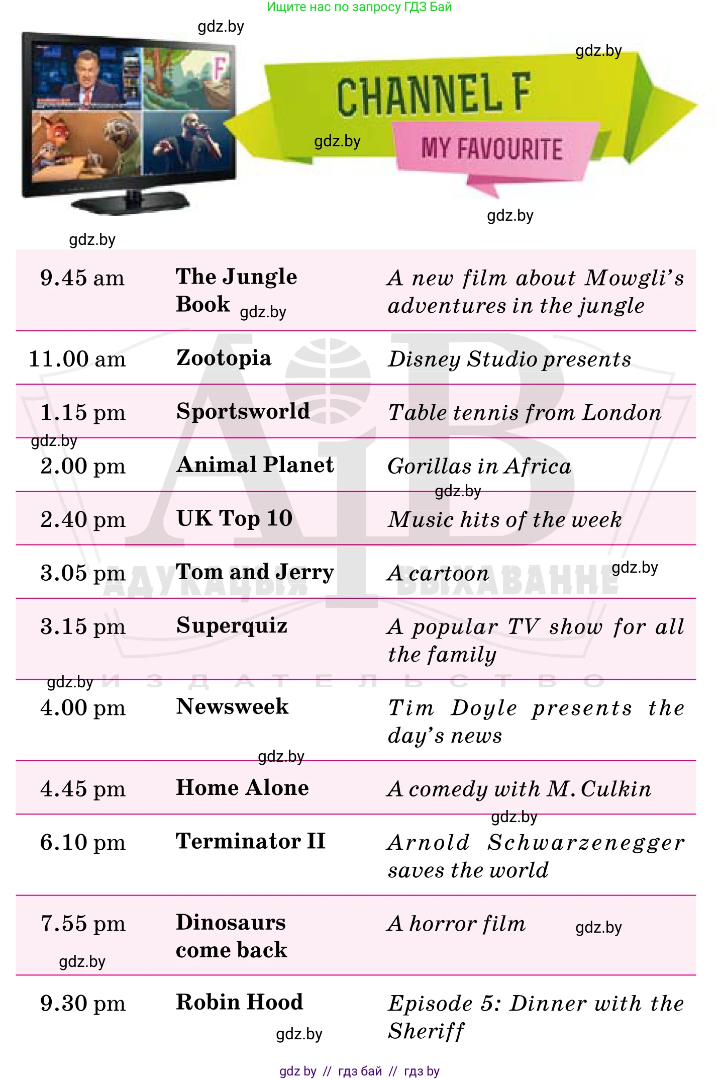 Английский язык (english), 5 класс Учебник, авторы: Демченко Наталья Валентиновна, Севрюкова Татьяна Юрьевна, Наумова Елена Георгиевна, Юхнель Наталья Валентиновна, Лапицкая Людмила Михайловна (Lapitskaya Ludmila), издательство Адукацыя i выхаванне, Минск, 2017, Часть ( Part) 1, страница 72, номер 4, Условие (продолжение 2)