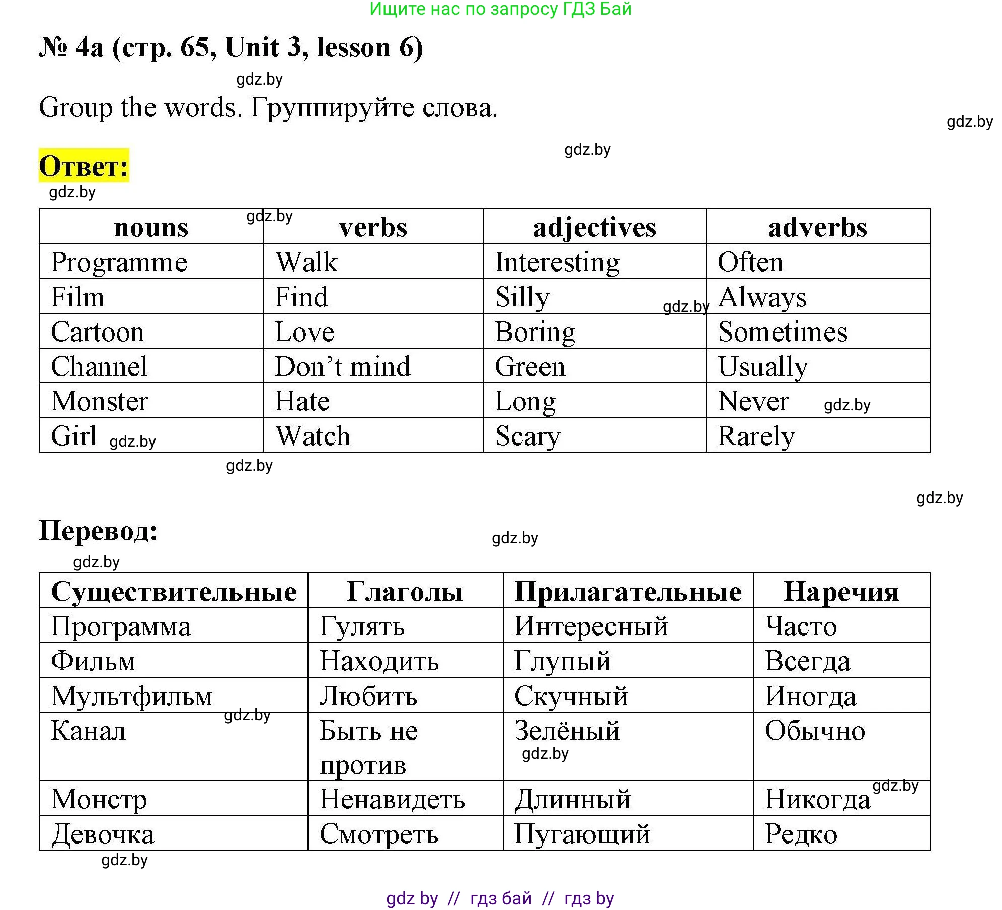 Английский язык (english), 5 класс Рабочая тетрадь (workbook), авторы: Лапицкая Людмила Михайловна (Lapitskaya Ludmila), Калишевич Алла Ивановна, Севрюкова Татьяна Юрьевна, Седунова Наталья Михайловна (Sedunova Natalia), издательство Аверсэв, Минск, 2020, оранжевого цвета, Часть 1, страница 65, номер 4a, Решение