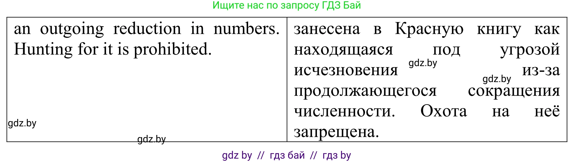 Английский язык (english), 6 класс рабочая тетрадь (activity book), авторы: Юхнель Наталья Валентиновна, Наумова Елена Георгиевна, Малиновская Елена Александровна, Гуськов А Л, Демченко Наталья Валентиновна, Лабода Т Е, Манешина А В, Матюш Н В, издательство Аверсэв, Минск, зелёного цвета, Часть ( Part) 1, страница 30, номер 3, Решение (продолжение 4)