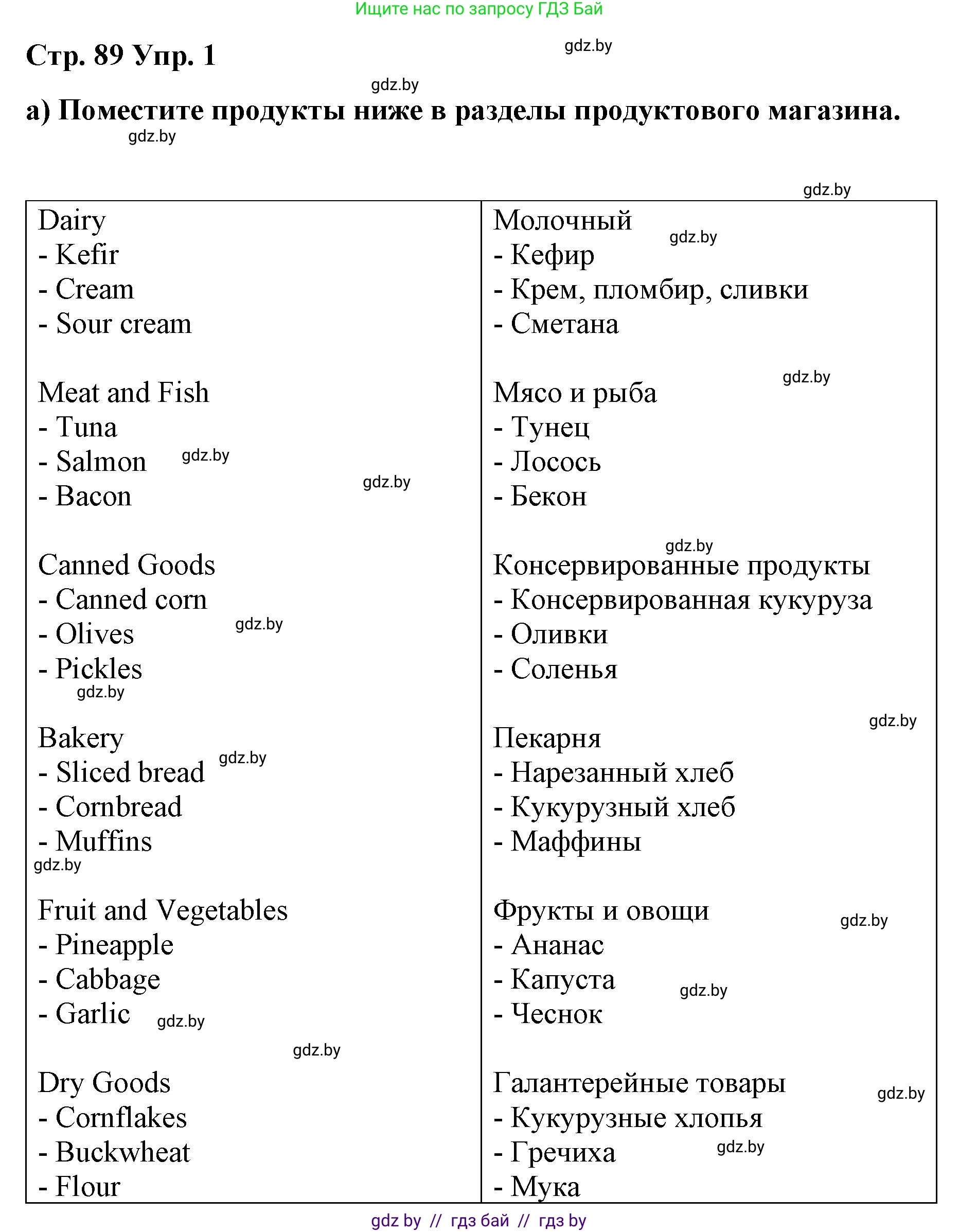 Английский язык (english), 6 класс Рабочая тетрадь (workbook), авторы: Демченко Наталья Валентиновна, Севрюкова Татьяна Юрьевна, Юхнель Наталья Валентиновна, Наумова Елена Георгиевна, Рыбалко О Н, Манешина А В, Маслёнченко Н А, Бушуева Эдите Владиславовна, издательство Аверсэв, Минск, 2020, зелёного цвета, Часть ( Part) 1, страница 89, номер 1, Решение 1