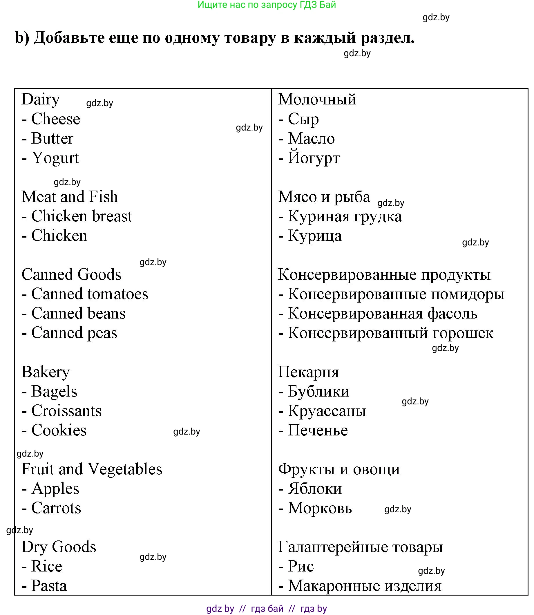 Английский язык (english), 6 класс Рабочая тетрадь (workbook), авторы: Демченко Наталья Валентиновна, Севрюкова Татьяна Юрьевна, Юхнель Наталья Валентиновна, Наумова Елена Георгиевна, Рыбалко О Н, Манешина А В, Маслёнченко Н А, Бушуева Эдите Владиславовна, издательство Аверсэв, Минск, 2020, зелёного цвета, Часть ( Part) 1, страница 89, номер 1, Решение 1 (продолжение 2)