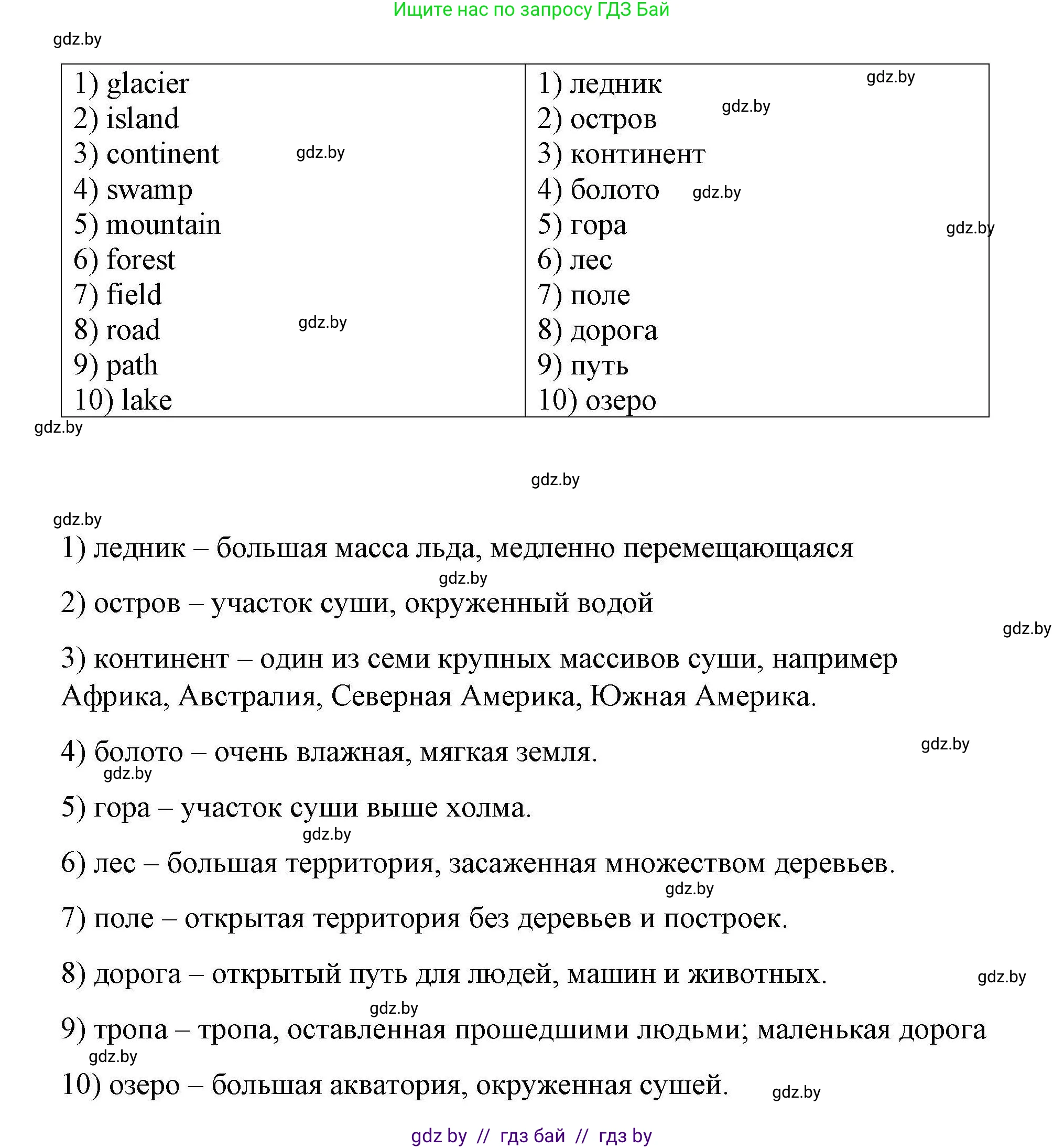 Английский язык (english), 6 класс Рабочая тетрадь (workbook), авторы: Демченко Наталья Валентиновна, Севрюкова Татьяна Юрьевна, Юхнель Наталья Валентиновна, Наумова Елена Георгиевна, Рыбалко О Н, Манешина А В, Маслёнченко Н А, Бушуева Эдите Владиславовна, издательство Аверсэв, Минск, 2020, зелёного цвета, Часть ( Part) 2, страница 26, номер 1, Решение 1 (продолжение 2)