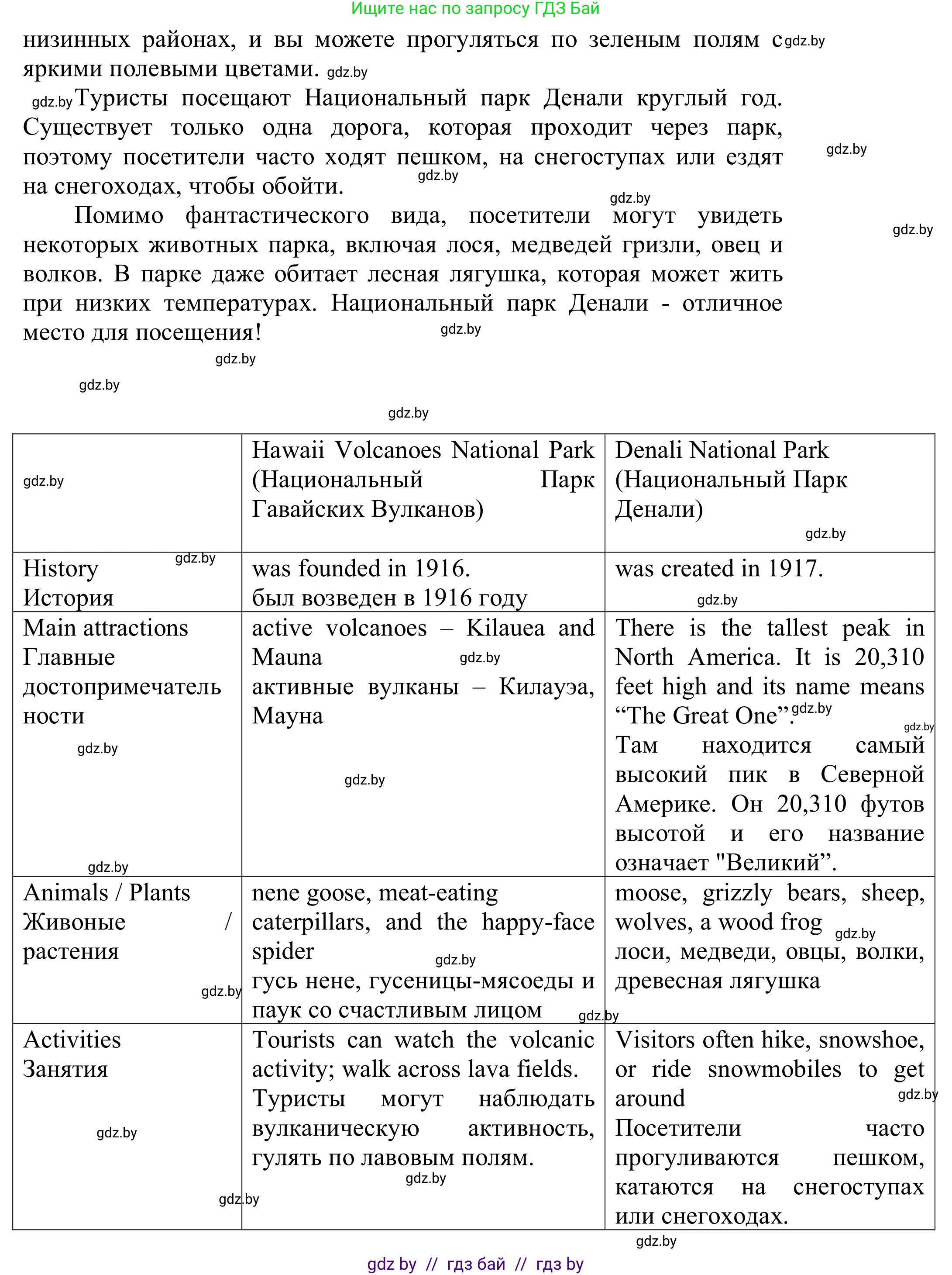 Английский язык (english), 6 класс Учебник, авторы: Демченко Наталья Валентиновна, Севрюкова Татьяна Юрьевна, Юхнель Наталья Валентиновна, Наумова Елена Георгиевна, Рыбалко О Н, Манешина А В, Маслёнченко Н А, издательство Вышэйшая школа, Минск, 2018, красного цвета, Часть 2, страница 72, номер 2, Решение (продолжение 2)