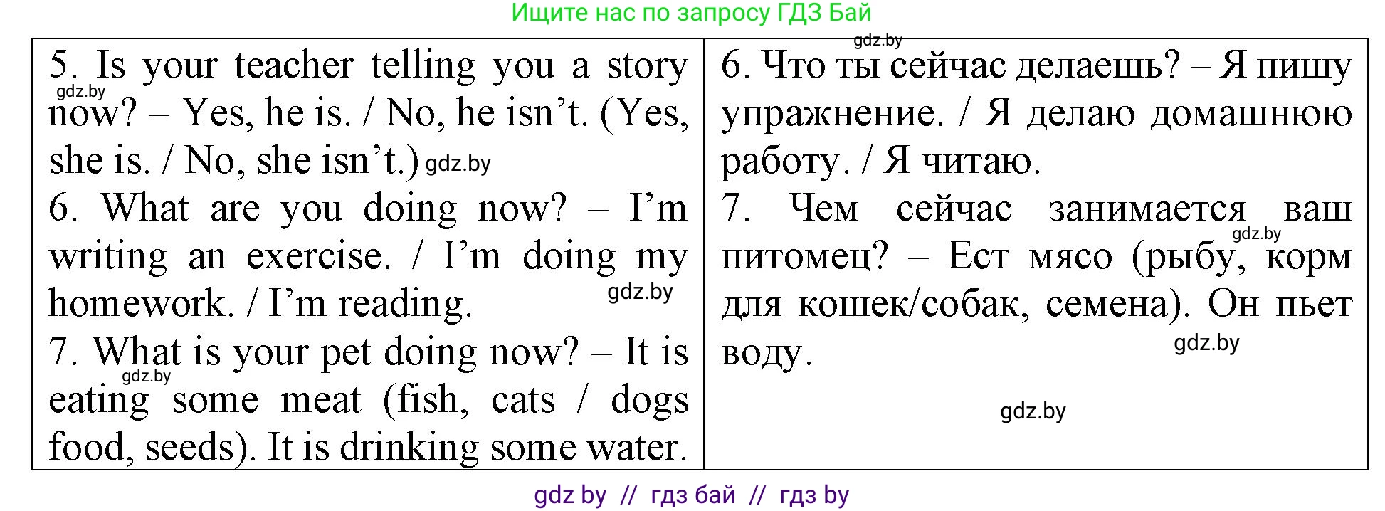 Английский язык (english), 6 класс Тетрадь по грамматике (grammar), авторы: Севрюкова Татьяна Юрьевна, Юхнель Наталья Валентиновна, Бушуева Эдите Владиславовна, издательство Аверсэв, Минск, 2022, зелёного цвета, страница 6, номер 2, Решение (продолжение 2)
