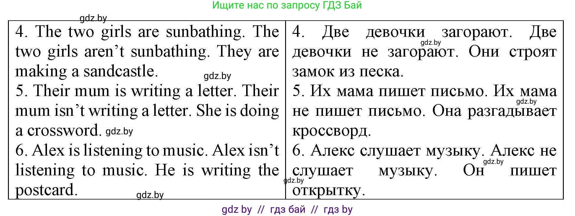 Английский язык (english), 6 класс Тетрадь по грамматике (grammar), авторы: Севрюкова Татьяна Юрьевна, Юхнель Наталья Валентиновна, Бушуева Эдите Владиславовна, издательство Аверсэв, Минск, 2022, зелёного цвета, страница 7, номер 3, Решение (продолжение 2)