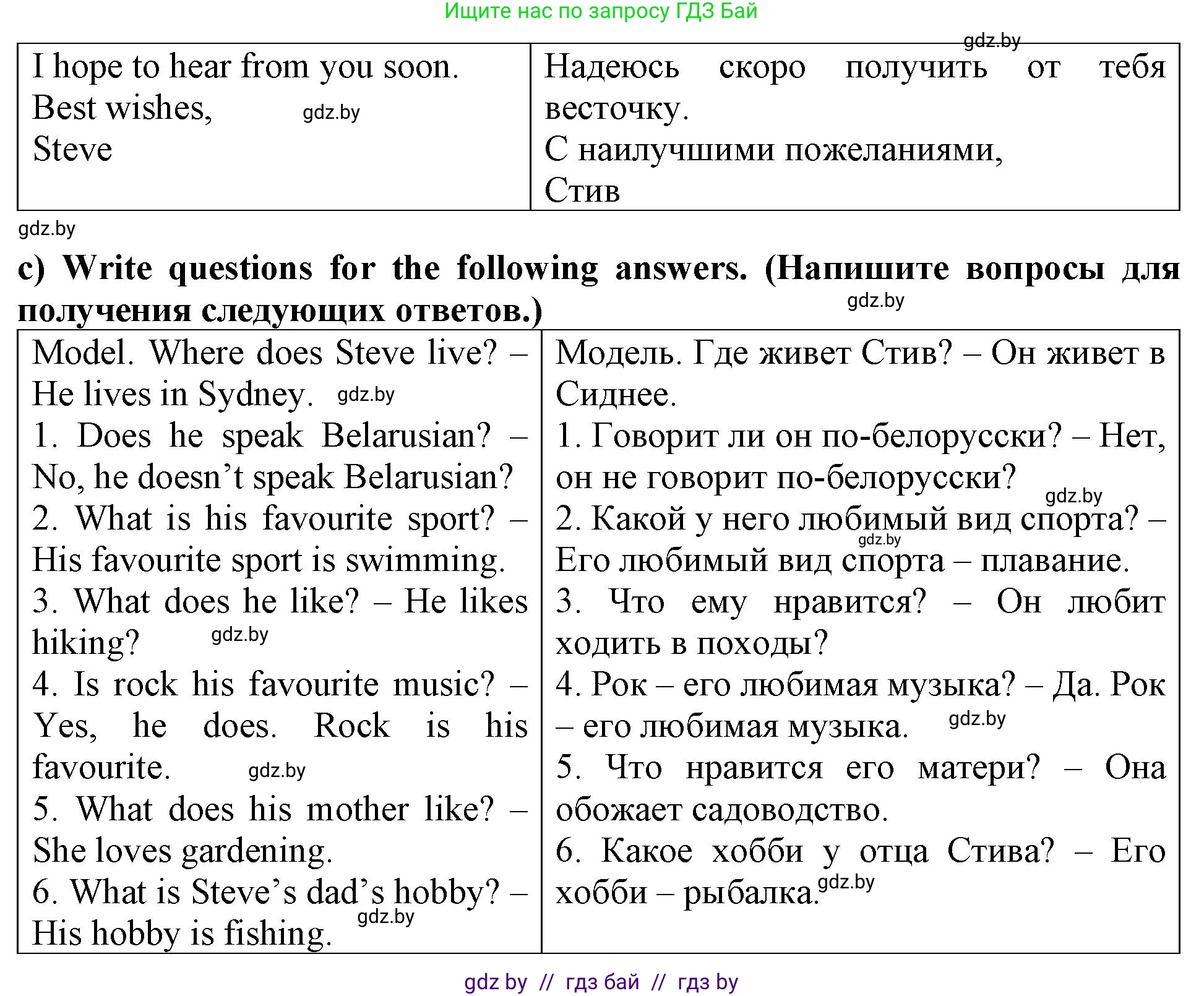 Английский язык (english), 6 класс Тетрадь по грамматике (grammar), авторы: Севрюкова Татьяна Юрьевна, Юхнель Наталья Валентиновна, Бушуева Эдите Владиславовна, издательство Аверсэв, Минск, 2022, зелёного цвета, страница 8, номер 1, Решение (продолжение 3)