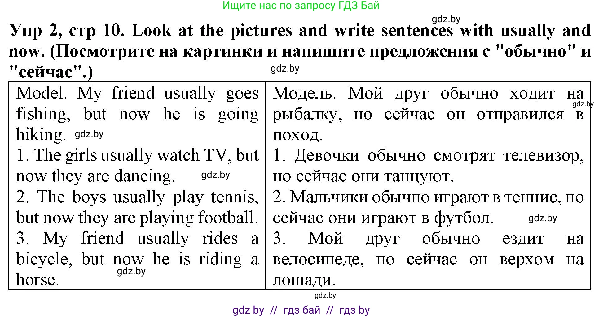 Английский язык (english), 6 класс Тетрадь по грамматике (grammar), авторы: Севрюкова Татьяна Юрьевна, Юхнель Наталья Валентиновна, Бушуева Эдите Владиславовна, издательство Аверсэв, Минск, 2022, зелёного цвета, страница 10, номер 2, Решение