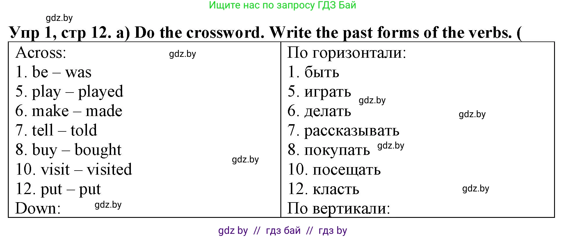 Английский язык (english), 6 класс Тетрадь по грамматике (grammar), авторы: Севрюкова Татьяна Юрьевна, Юхнель Наталья Валентиновна, Бушуева Эдите Владиславовна, издательство Аверсэв, Минск, 2022, зелёного цвета, страница 12, номер 1, Решение
