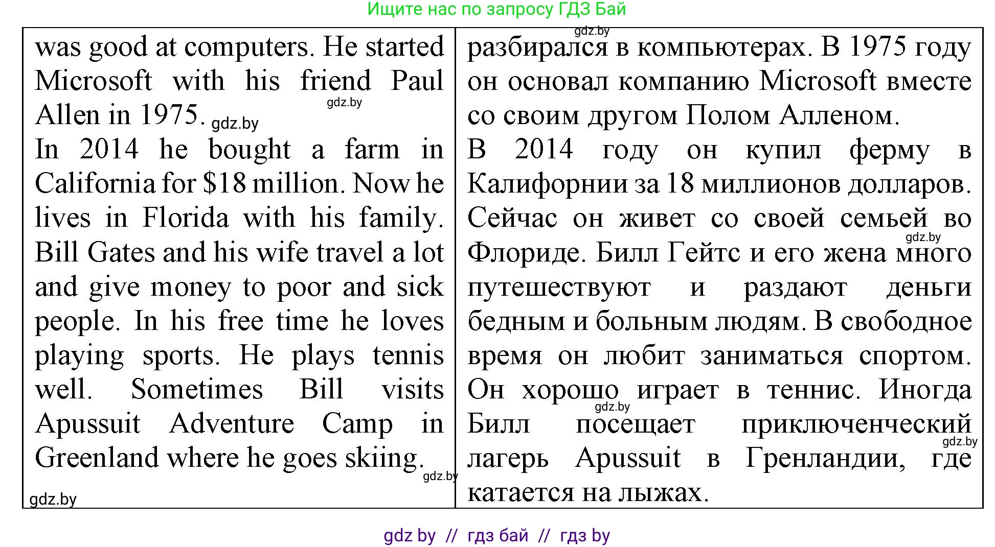 Английский язык (english), 6 класс Тетрадь по грамматике (grammar), авторы: Севрюкова Татьяна Юрьевна, Юхнель Наталья Валентиновна, Бушуева Эдите Владиславовна, издательство Аверсэв, Минск, 2022, зелёного цвета, страница 15, номер 3, Решение (продолжение 2)