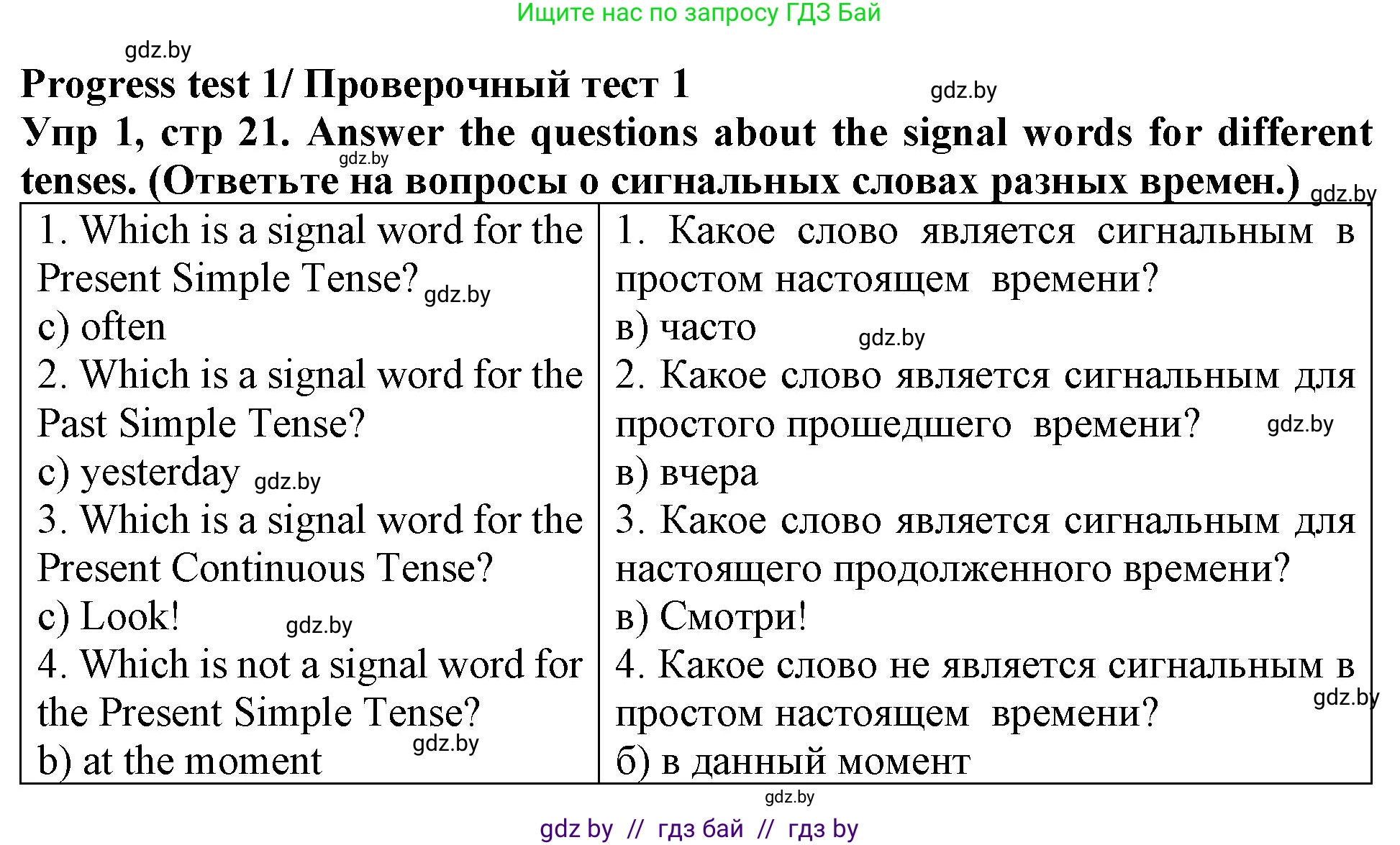 Английский язык (english), 6 класс Тетрадь по грамматике (grammar), авторы: Севрюкова Татьяна Юрьевна, Юхнель Наталья Валентиновна, Бушуева Эдите Владиславовна, издательство Аверсэв, Минск, 2022, зелёного цвета, страница 21, номер 1, Решение
