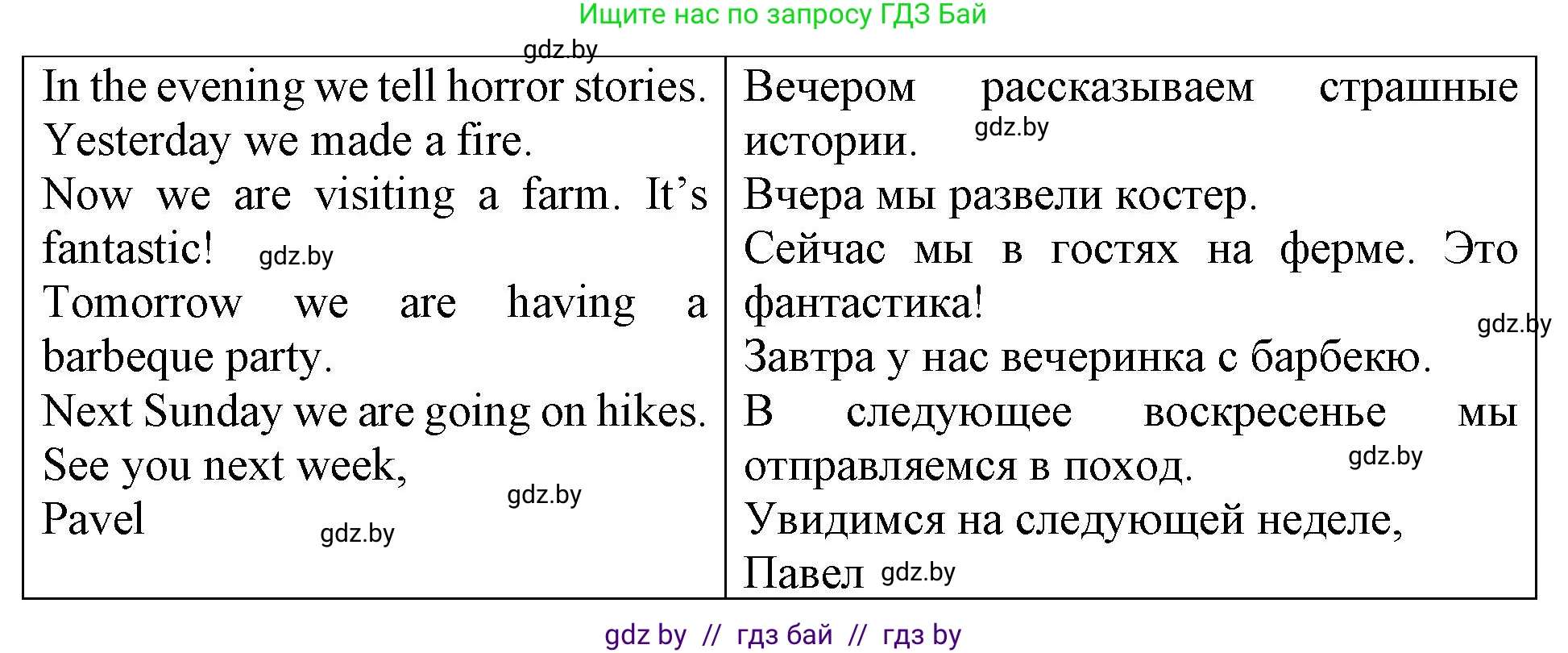 Английский язык (english), 6 класс Тетрадь по грамматике (grammar), авторы: Севрюкова Татьяна Юрьевна, Юхнель Наталья Валентиновна, Бушуева Эдите Владиславовна, издательство Аверсэв, Минск, 2022, зелёного цвета, страница 22, номер 5, Решение (продолжение 2)