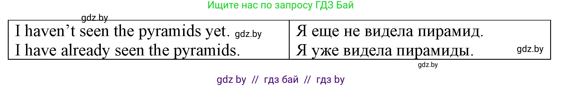 Английский язык (english), 6 класс Тетрадь по грамматике (grammar), авторы: Севрюкова Татьяна Юрьевна, Юхнель Наталья Валентиновна, Бушуева Эдите Владиславовна, издательство Аверсэв, Минск, 2022, зелёного цвета, страница 24, номер 3, Решение (продолжение 2)