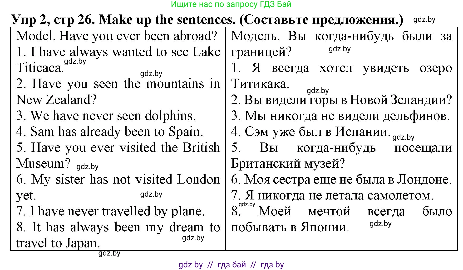 Английский язык (english), 6 класс Тетрадь по грамматике (grammar), авторы: Севрюкова Татьяна Юрьевна, Юхнель Наталья Валентиновна, Бушуева Эдите Владиславовна, издательство Аверсэв, Минск, 2022, зелёного цвета, страница 26, номер 2, Решение