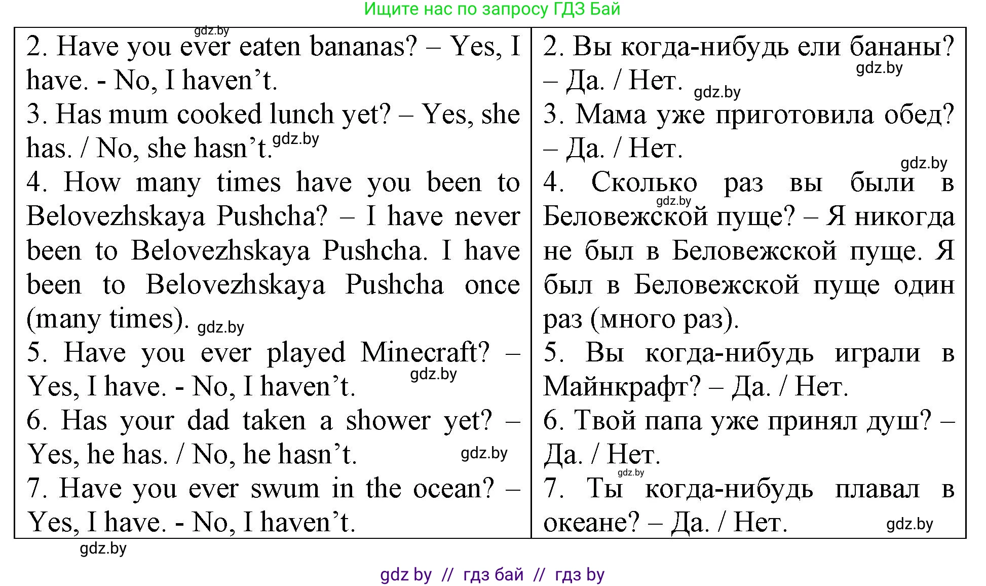 Английский язык (english), 6 класс Тетрадь по грамматике (grammar), авторы: Севрюкова Татьяна Юрьевна, Юхнель Наталья Валентиновна, Бушуева Эдите Владиславовна, издательство Аверсэв, Минск, 2022, зелёного цвета, страница 29, номер 3, Решение (продолжение 2)