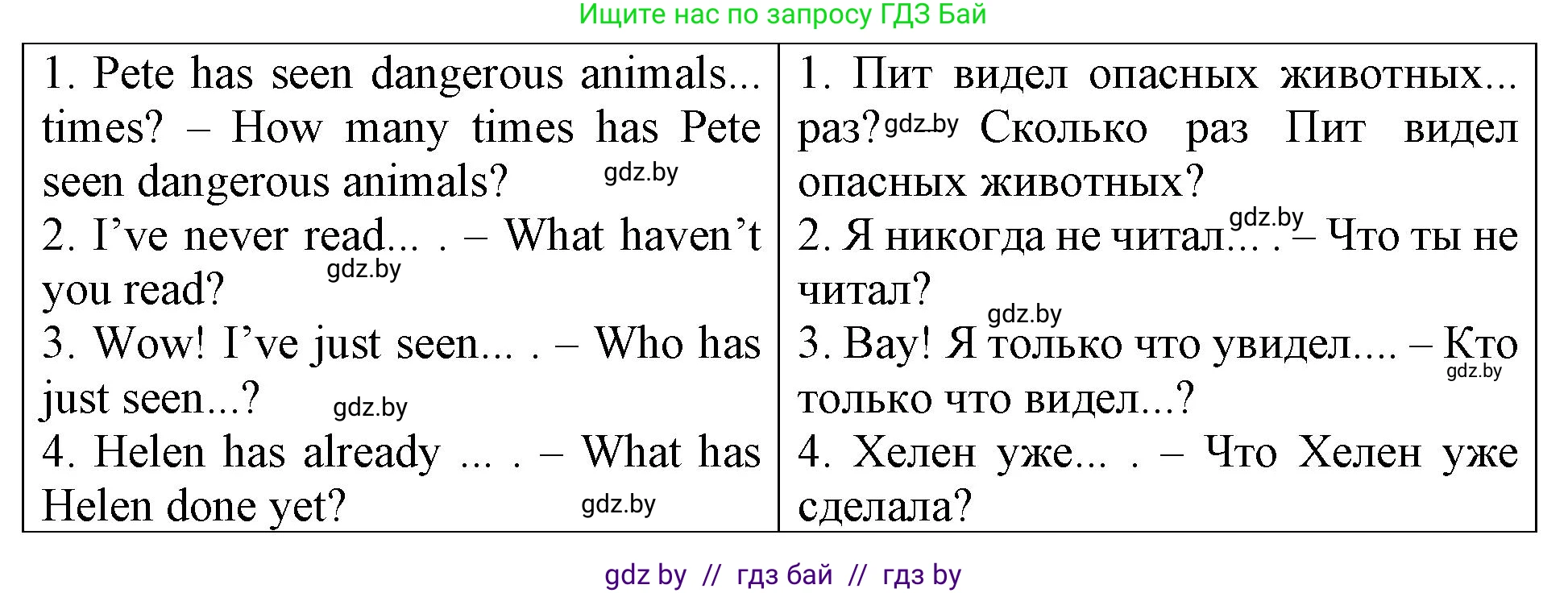 Английский язык (english), 6 класс Тетрадь по грамматике (grammar), авторы: Севрюкова Татьяна Юрьевна, Юхнель Наталья Валентиновна, Бушуева Эдите Владиславовна, издательство Аверсэв, Минск, 2022, зелёного цвета, страница 34, номер 4, Решение (продолжение 2)