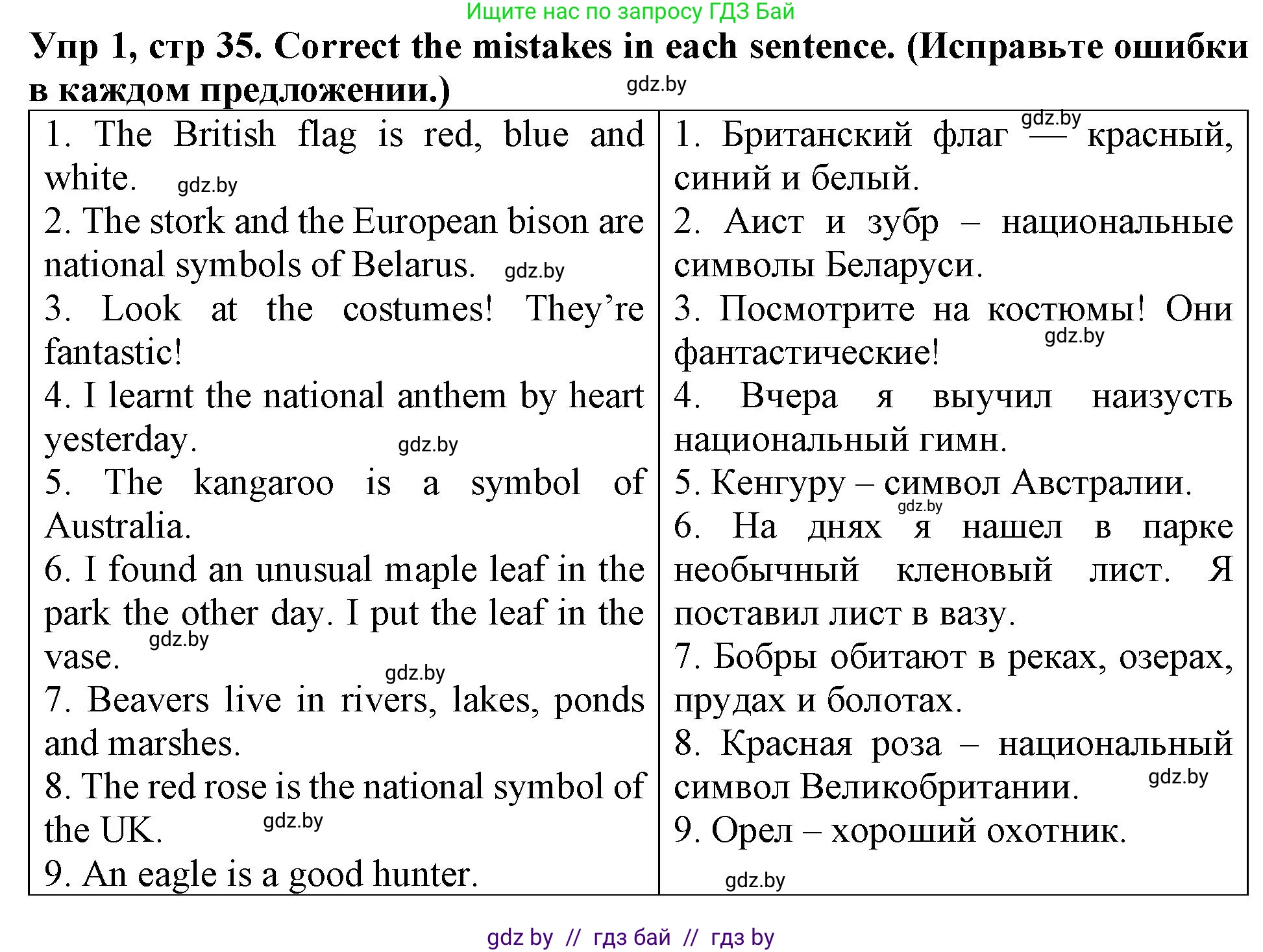 Английский язык (english), 6 класс Тетрадь по грамматике (grammar), авторы: Севрюкова Татьяна Юрьевна, Юхнель Наталья Валентиновна, Бушуева Эдите Владиславовна, издательство Аверсэв, Минск, 2022, зелёного цвета, страница 35, номер 1, Решение