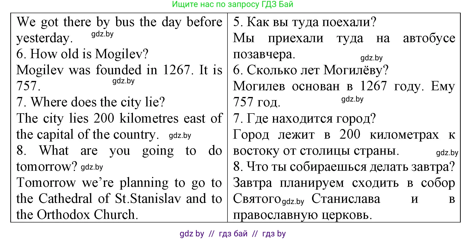 Английский язык (english), 6 класс Тетрадь по грамматике (grammar), авторы: Севрюкова Татьяна Юрьевна, Юхнель Наталья Валентиновна, Бушуева Эдите Владиславовна, издательство Аверсэв, Минск, 2022, зелёного цвета, страница 35, номер 2, Решение (продолжение 3)