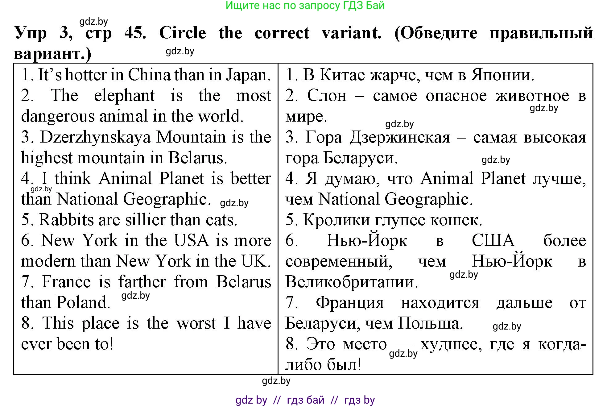 Английский язык (english), 6 класс Тетрадь по грамматике (grammar), авторы: Севрюкова Татьяна Юрьевна, Юхнель Наталья Валентиновна, Бушуева Эдите Владиславовна, издательство Аверсэв, Минск, 2022, зелёного цвета, страница 45, номер 3, Решение