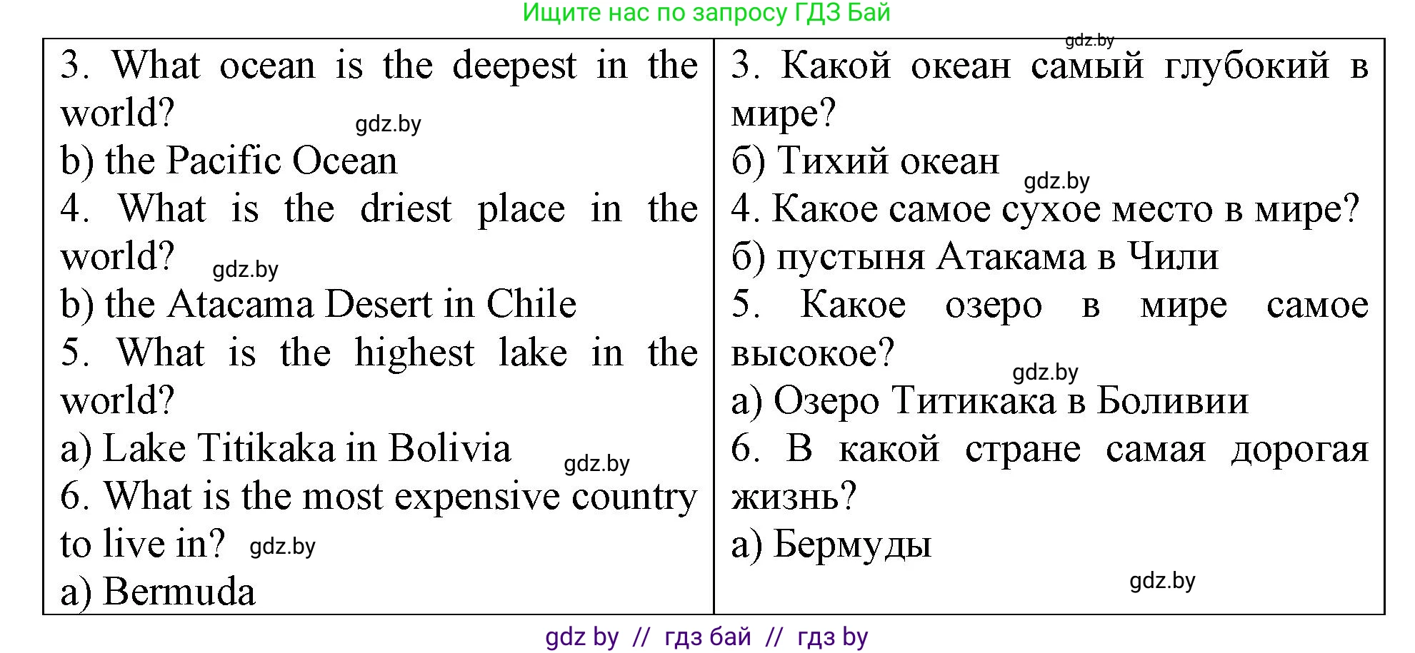 Английский язык (english), 6 класс Тетрадь по грамматике (grammar), авторы: Севрюкова Татьяна Юрьевна, Юхнель Наталья Валентиновна, Бушуева Эдите Владиславовна, издательство Аверсэв, Минск, 2022, зелёного цвета, страница 45, номер 1, Решение (продолжение 2)
