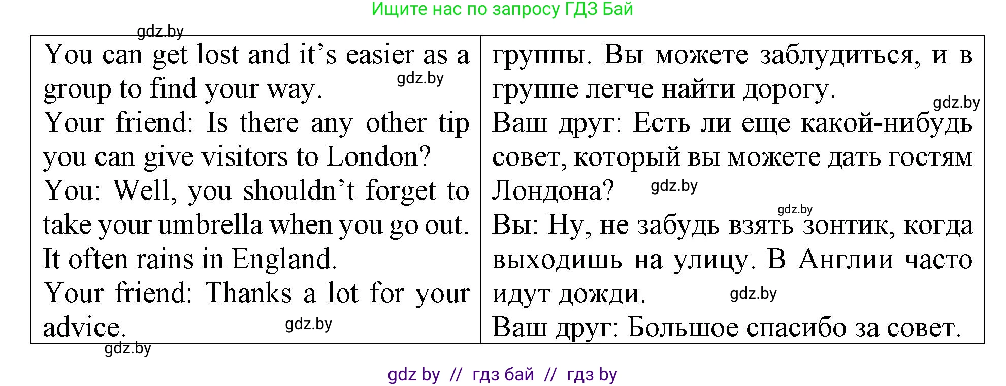 Английский язык (english), 6 класс Тетрадь по грамматике (grammar), авторы: Севрюкова Татьяна Юрьевна, Юхнель Наталья Валентиновна, Бушуева Эдите Владиславовна, издательство Аверсэв, Минск, 2022, зелёного цвета, страница 47, номер 1, Решение (продолжение 2)