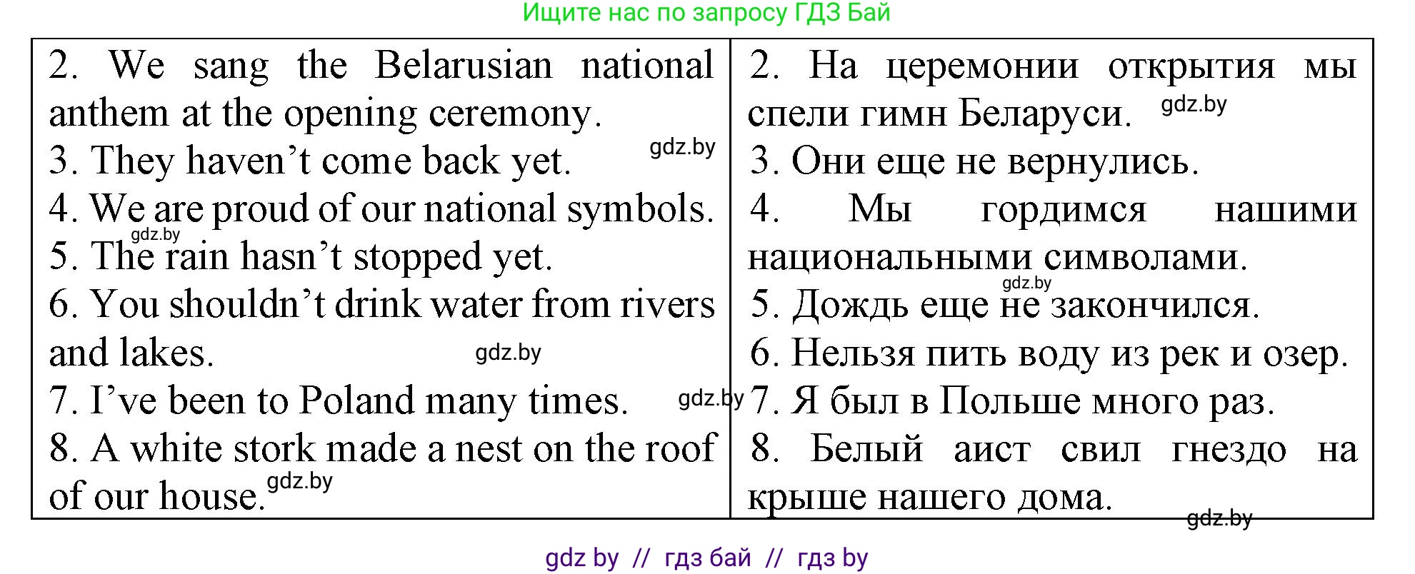 Английский язык (english), 6 класс Тетрадь по грамматике (grammar), авторы: Севрюкова Татьяна Юрьевна, Юхнель Наталья Валентиновна, Бушуева Эдите Владиславовна, издательство Аверсэв, Минск, 2022, зелёного цвета, страница 48, номер 1, Решение (продолжение 2)