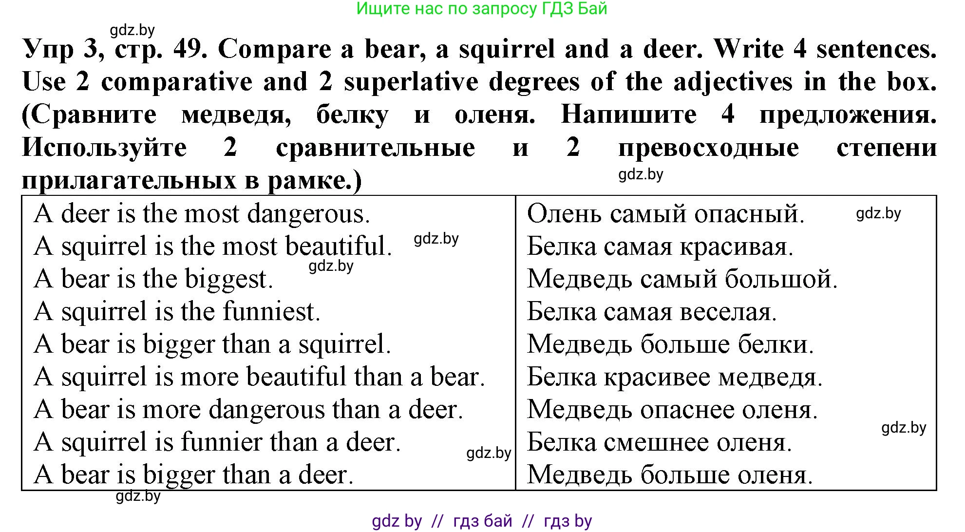Английский язык (english), 6 класс Тетрадь по грамматике (grammar), авторы: Севрюкова Татьяна Юрьевна, Юхнель Наталья Валентиновна, Бушуева Эдите Владиславовна, издательство Аверсэв, Минск, 2022, зелёного цвета, страница 49, номер 3, Решение