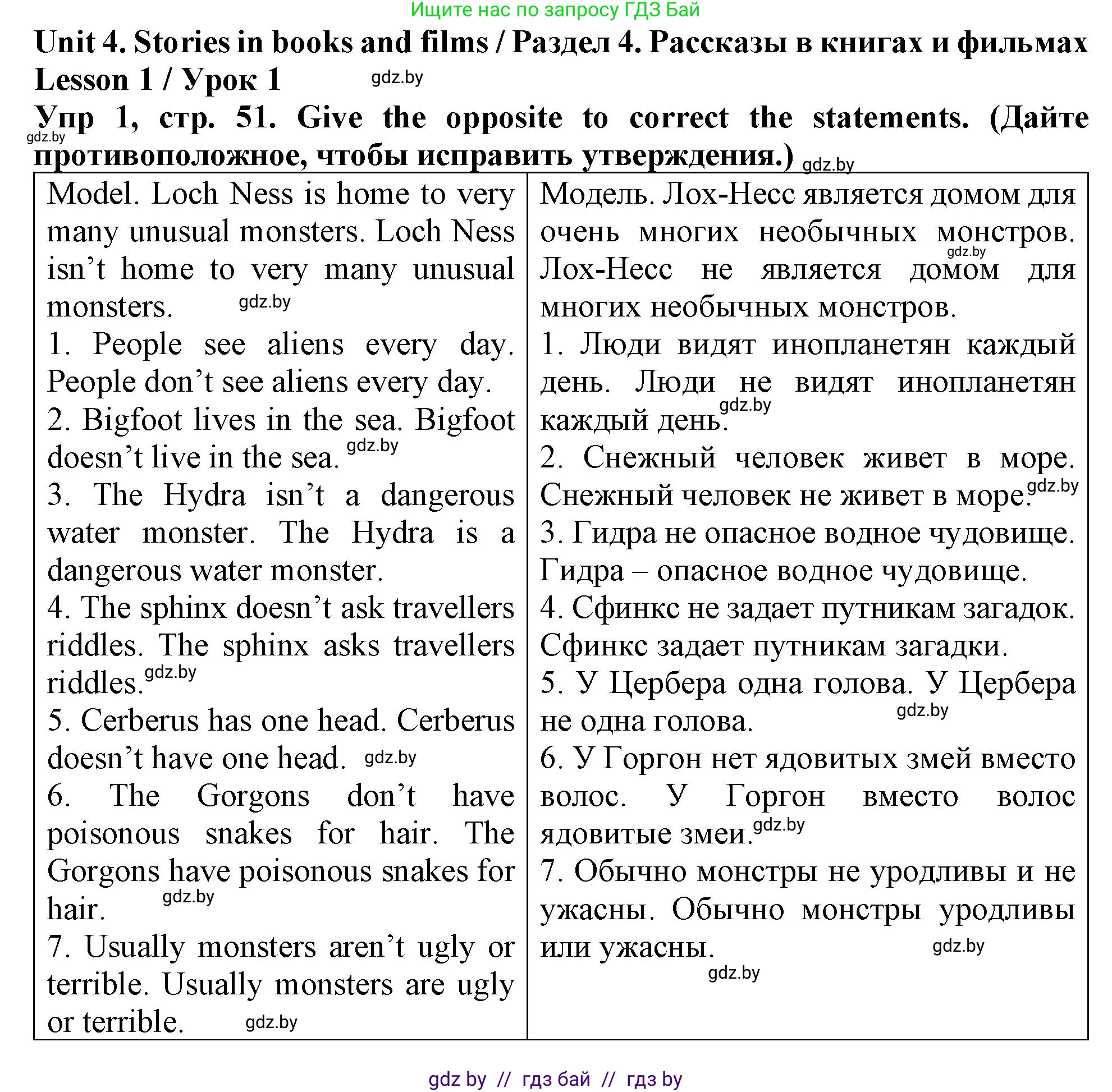 Английский язык (english), 6 класс Тетрадь по грамматике (grammar), авторы: Севрюкова Татьяна Юрьевна, Юхнель Наталья Валентиновна, Бушуева Эдите Владиславовна, издательство Аверсэв, Минск, 2022, зелёного цвета, страница 51, номер 1, Решение