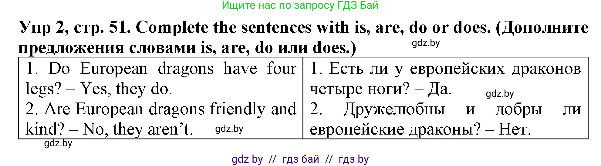 Английский язык (english), 6 класс Тетрадь по грамматике (grammar), авторы: Севрюкова Татьяна Юрьевна, Юхнель Наталья Валентиновна, Бушуева Эдите Владиславовна, издательство Аверсэв, Минск, 2022, зелёного цвета, страница 51, номер 2, Решение