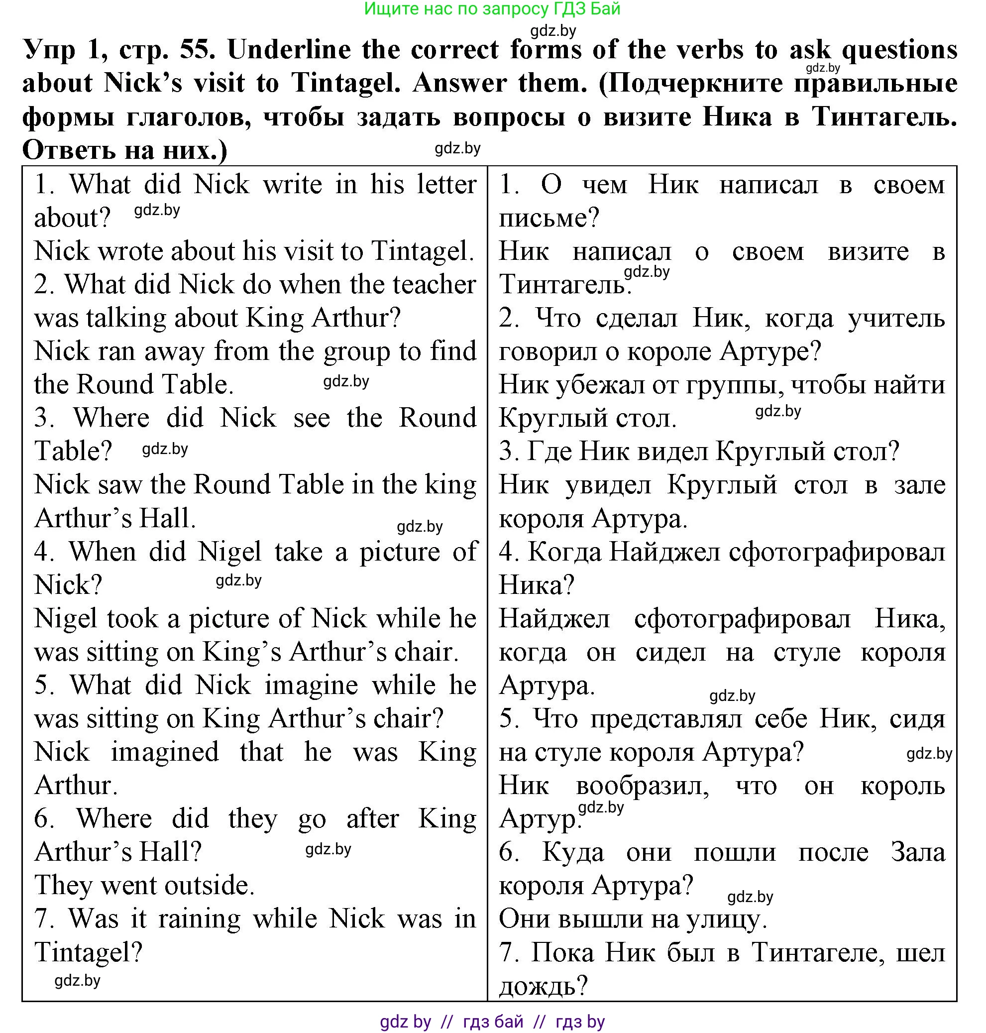 Английский язык (english), 6 класс Тетрадь по грамматике (grammar), авторы: Севрюкова Татьяна Юрьевна, Юхнель Наталья Валентиновна, Бушуева Эдите Владиславовна, издательство Аверсэв, Минск, 2022, зелёного цвета, страница 55, номер 1, Решение