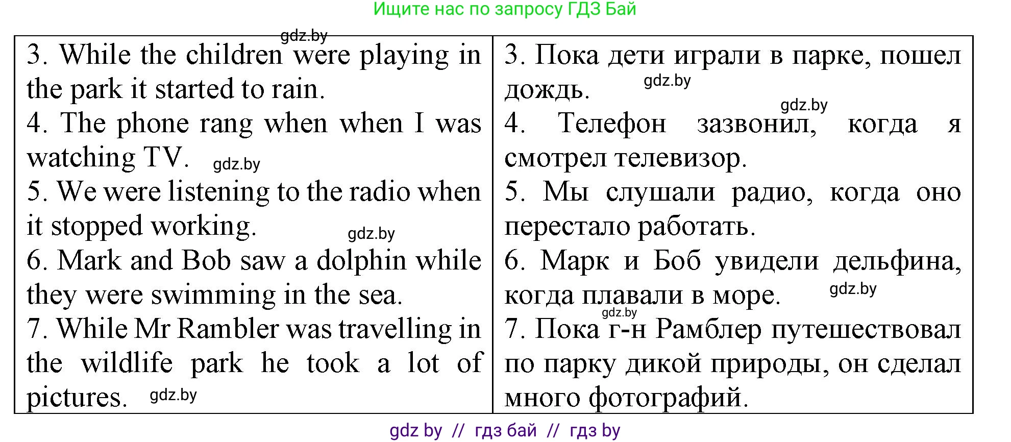 Английский язык (english), 6 класс Тетрадь по грамматике (grammar), авторы: Севрюкова Татьяна Юрьевна, Юхнель Наталья Валентиновна, Бушуева Эдите Владиславовна, издательство Аверсэв, Минск, 2022, зелёного цвета, страница 56, номер 3, Решение (продолжение 2)