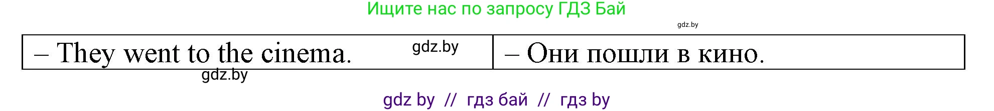 Английский язык (english), 6 класс Тетрадь по грамматике (grammar), авторы: Севрюкова Татьяна Юрьевна, Юхнель Наталья Валентиновна, Бушуева Эдите Владиславовна, издательство Аверсэв, Минск, 2022, зелёного цвета, страница 56, номер 1, Решение (продолжение 2)