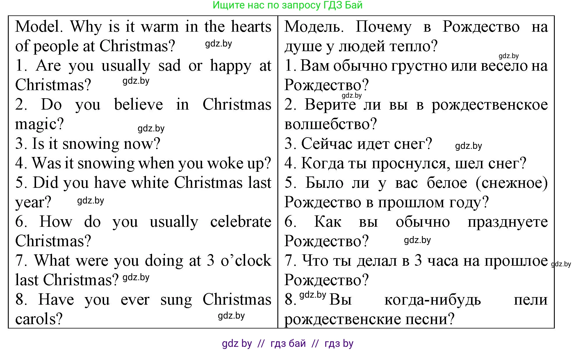 Английский язык (english), 6 класс Тетрадь по грамматике (grammar), авторы: Севрюкова Татьяна Юрьевна, Юхнель Наталья Валентиновна, Бушуева Эдите Владиславовна, издательство Аверсэв, Минск, 2022, зелёного цвета, страница 63, номер 1, Решение (продолжение 2)