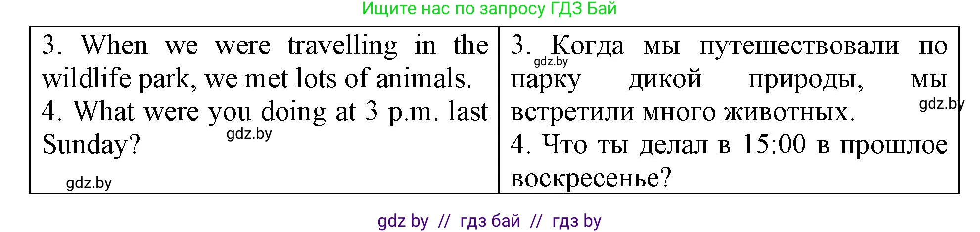 Английский язык (english), 6 класс Тетрадь по грамматике (grammar), авторы: Севрюкова Татьяна Юрьевна, Юхнель Наталья Валентиновна, Бушуева Эдите Владиславовна, издательство Аверсэв, Минск, 2022, зелёного цвета, страница 64, номер 1, Решение (продолжение 2)