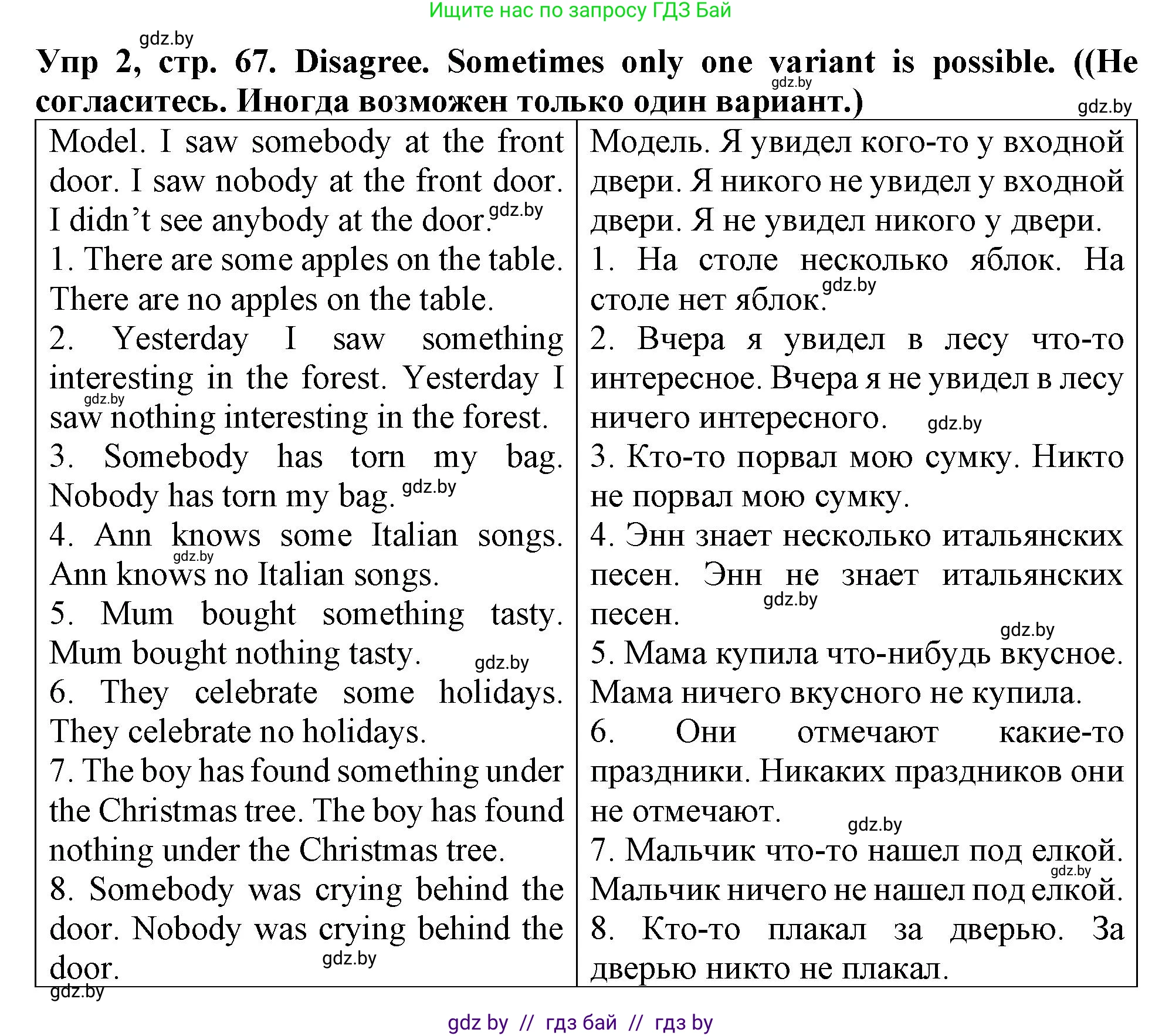 Английский язык (english), 6 класс Тетрадь по грамматике (grammar), авторы: Севрюкова Татьяна Юрьевна, Юхнель Наталья Валентиновна, Бушуева Эдите Владиславовна, издательство Аверсэв, Минск, 2022, зелёного цвета, страница 67, номер 3, Решение