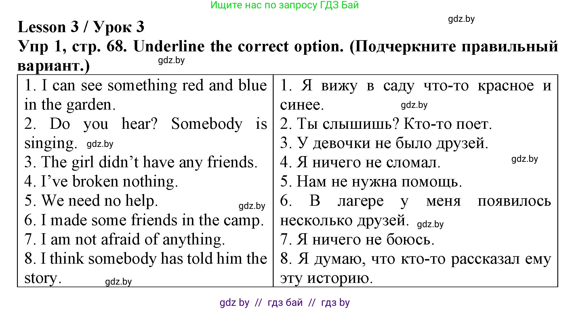 Английский язык (english), 6 класс Тетрадь по грамматике (grammar), авторы: Севрюкова Татьяна Юрьевна, Юхнель Наталья Валентиновна, Бушуева Эдите Владиславовна, издательство Аверсэв, Минск, 2022, зелёного цвета, страница 68, номер 1, Решение