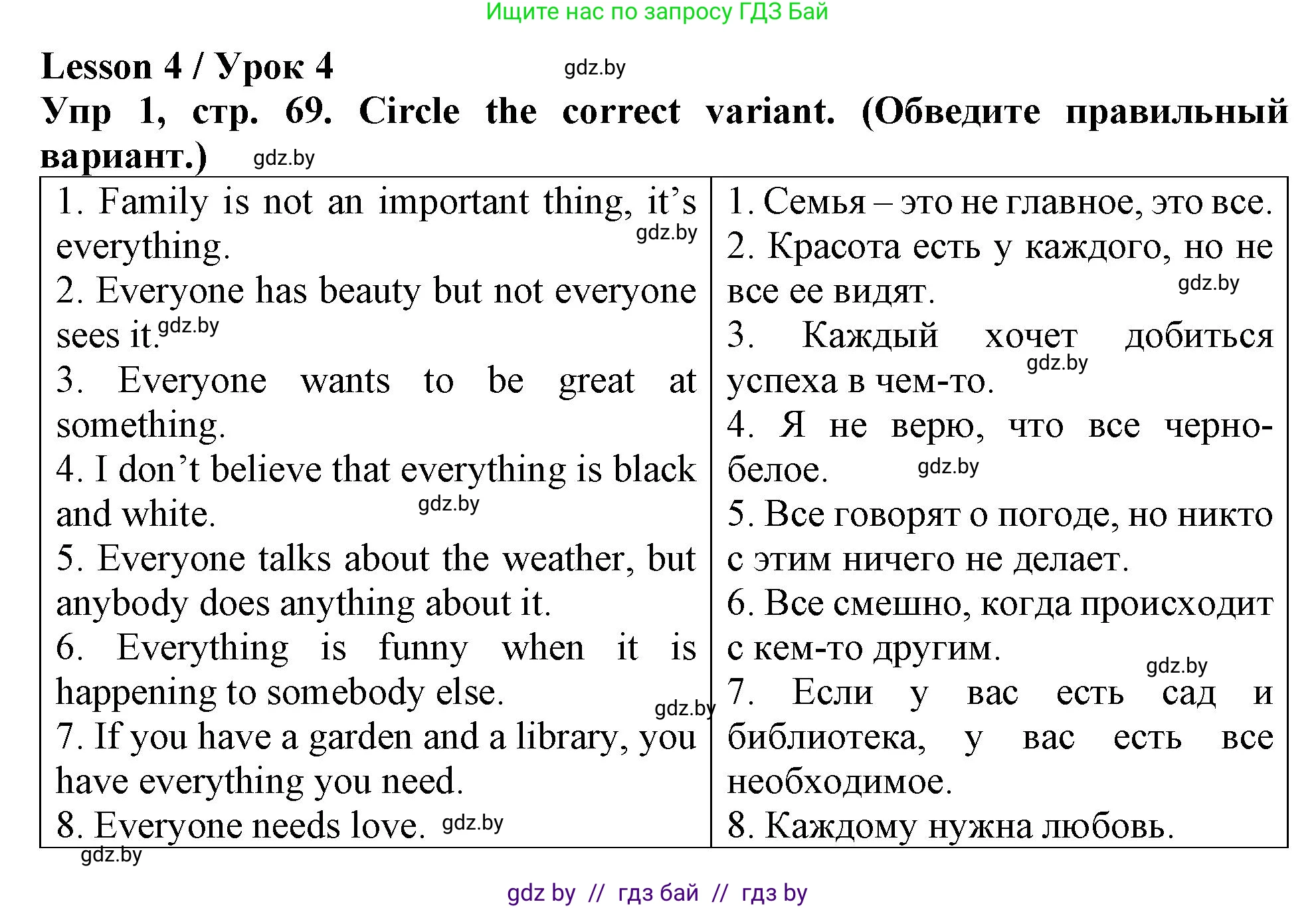 Английский язык (english), 6 класс Тетрадь по грамматике (grammar), авторы: Севрюкова Татьяна Юрьевна, Юхнель Наталья Валентиновна, Бушуева Эдите Владиславовна, издательство Аверсэв, Минск, 2022, зелёного цвета, страница 69, номер 1, Решение