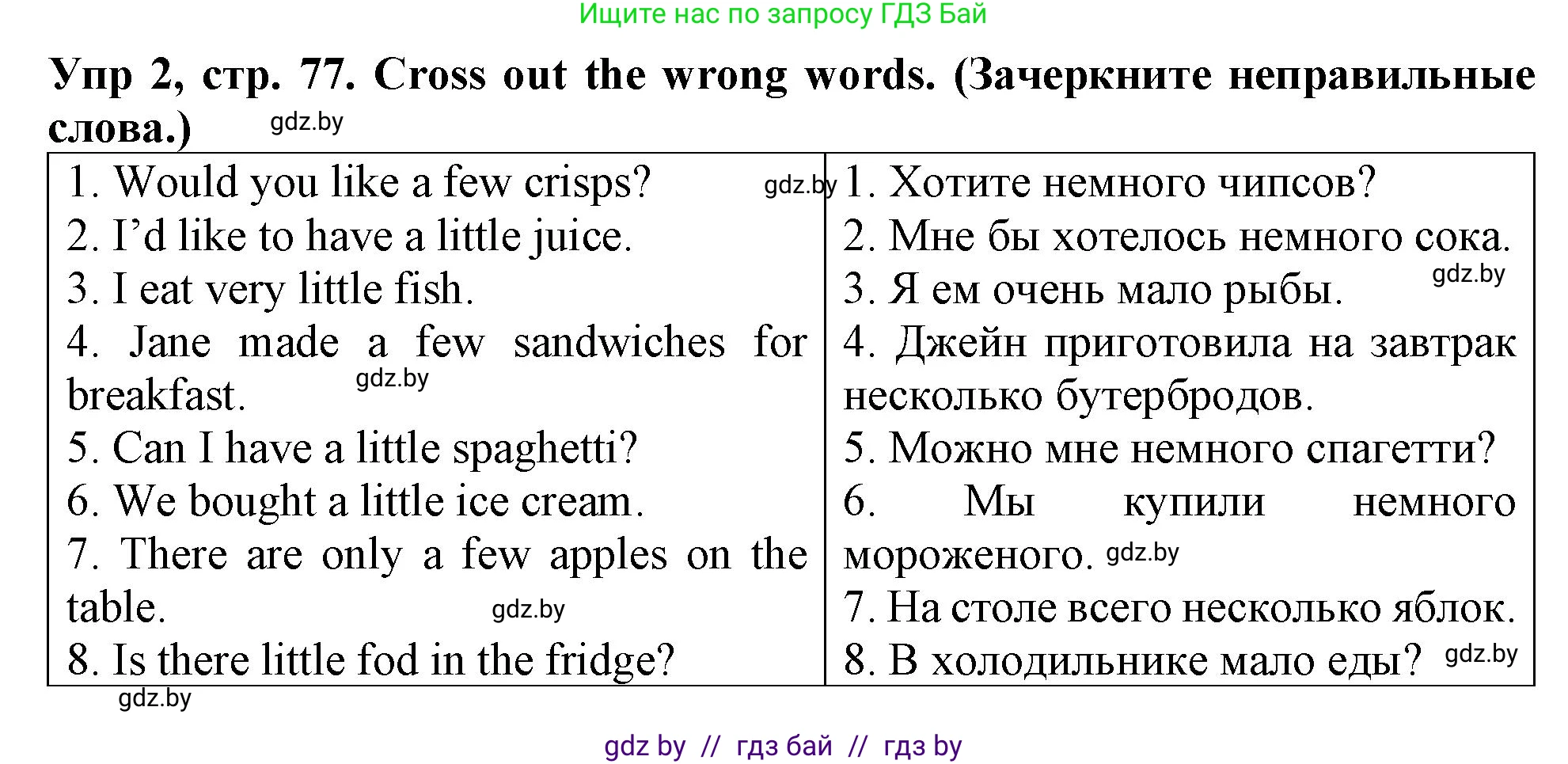 Английский язык (english), 6 класс Тетрадь по грамматике (grammar), авторы: Севрюкова Татьяна Юрьевна, Юхнель Наталья Валентиновна, Бушуева Эдите Владиславовна, издательство Аверсэв, Минск, 2022, зелёного цвета, страница 77, номер 2, Решение