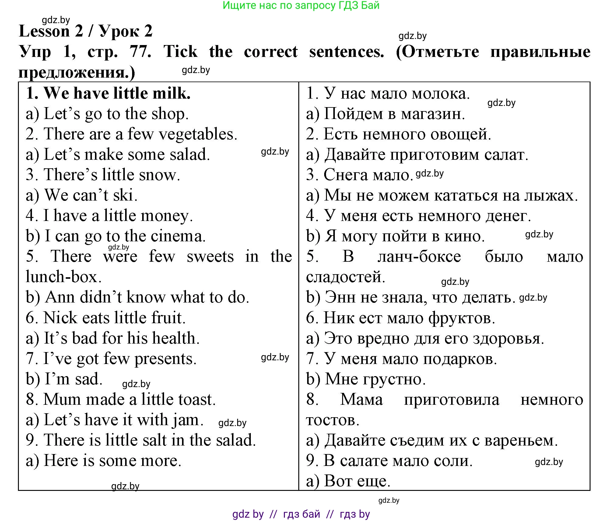 Английский язык (english), 6 класс Тетрадь по грамматике (grammar), авторы: Севрюкова Татьяна Юрьевна, Юхнель Наталья Валентиновна, Бушуева Эдите Владиславовна, издательство Аверсэв, Минск, 2022, зелёного цвета, страница 77, номер 1, Решение